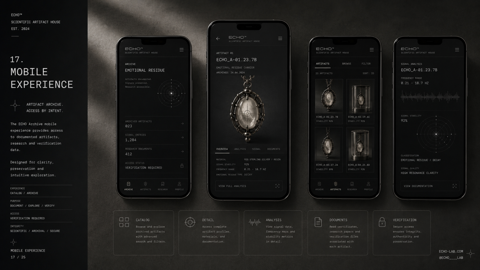 JEWELLERY BRAND-IDENTITY // ECHO — Изображение №17 — Брендинг на Dprofile