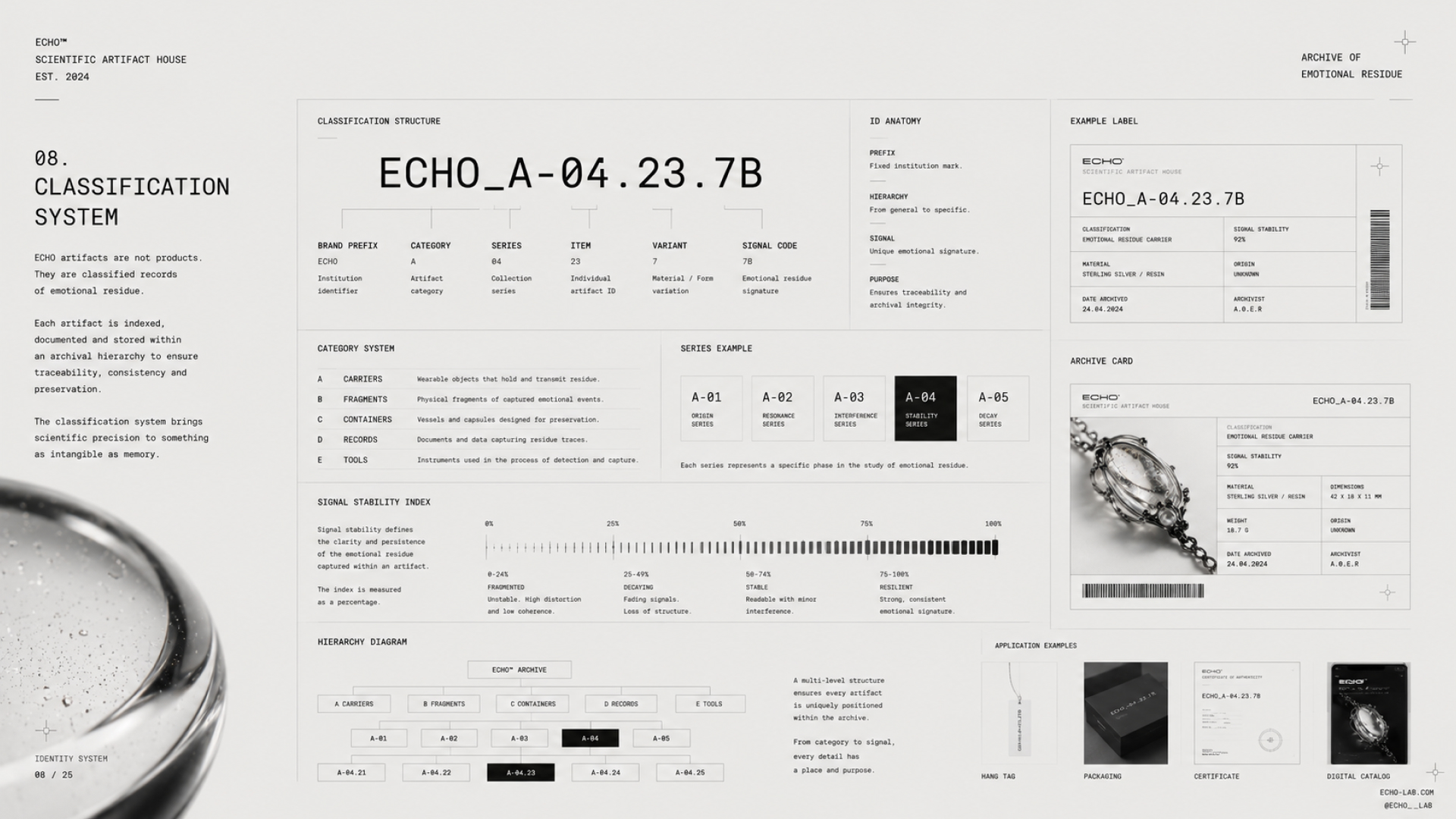 JEWELLERY BRAND-IDENTITY // ECHO — Изображение №8 — Брендинг на Dprofile