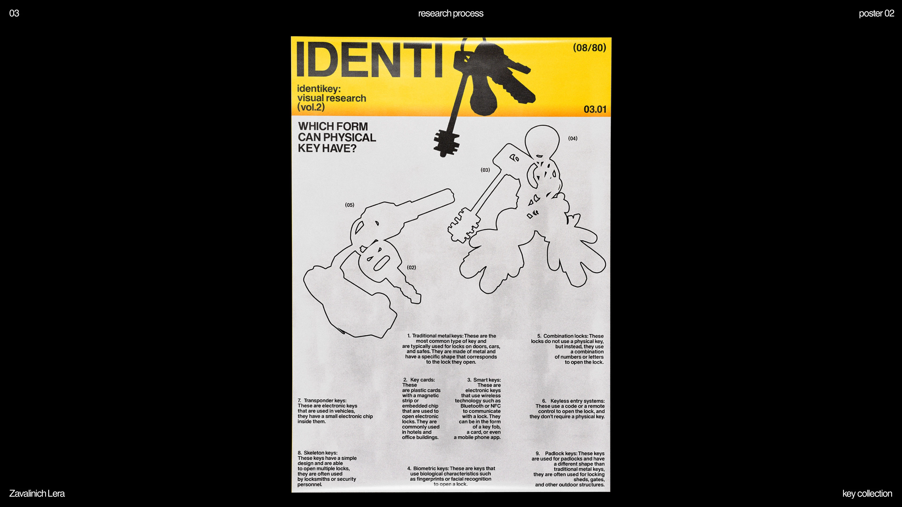 IDENTIKEY — Изображение №3 — Графика, Маркетинг на Dprofile