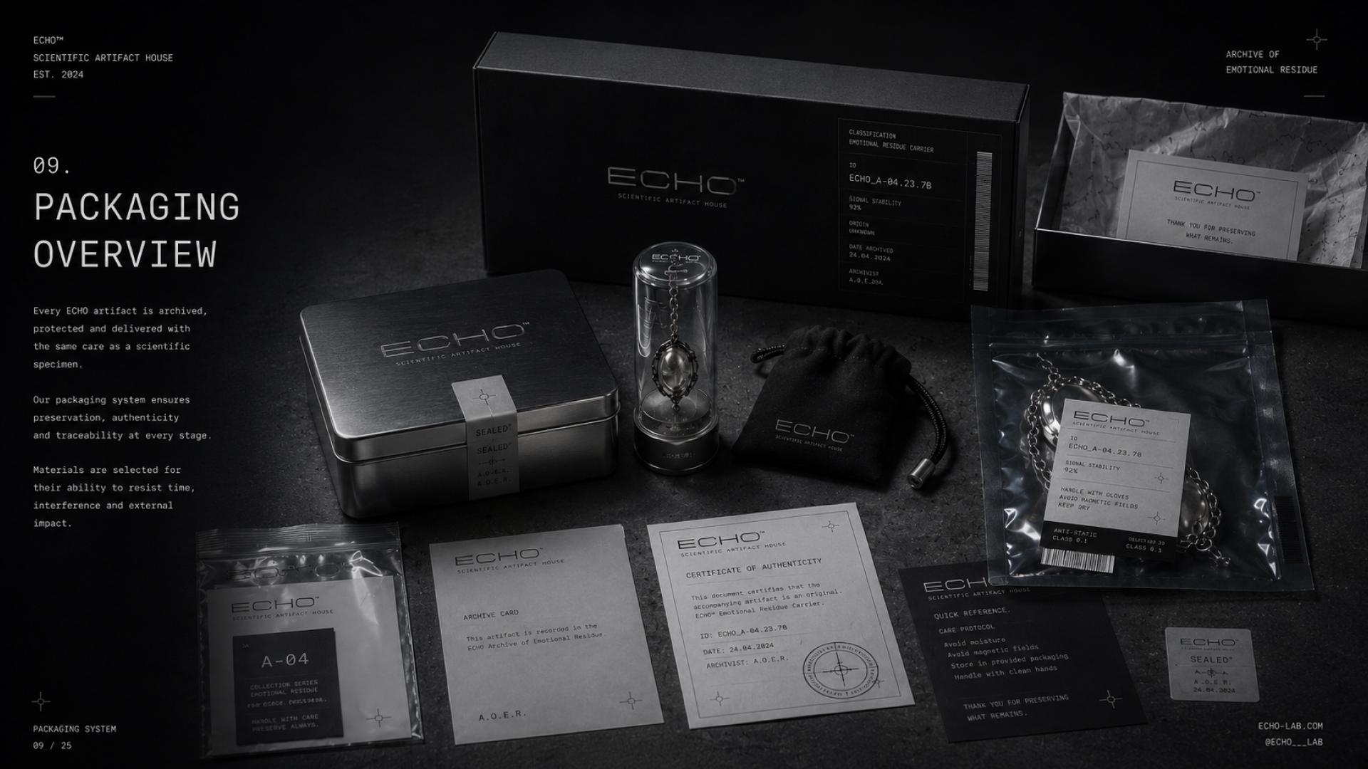 JEWELLERY BRAND-IDENTITY // ECHO — Изображение №9 — Брендинг на Dprofile
