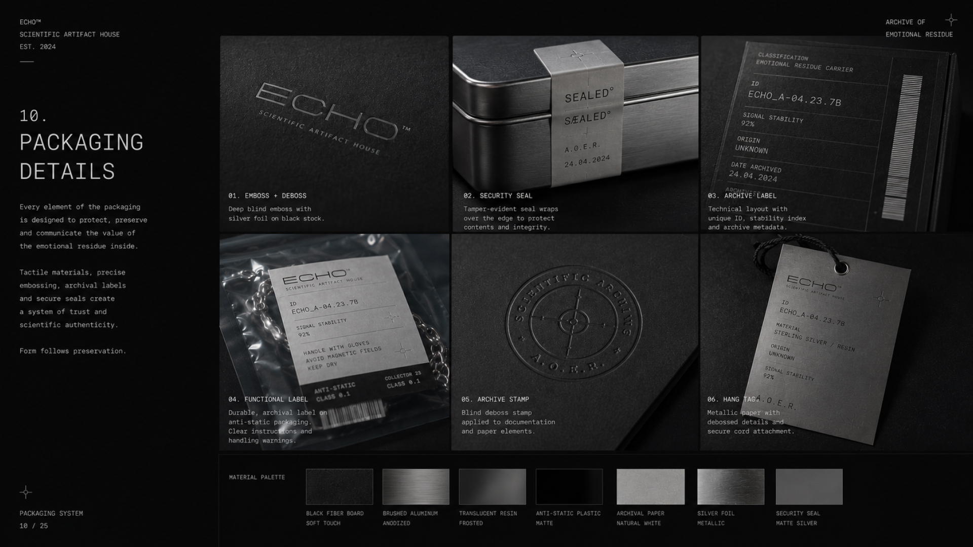 JEWELLERY BRAND-IDENTITY // ECHO — Изображение №10 — Брендинг на Dprofile