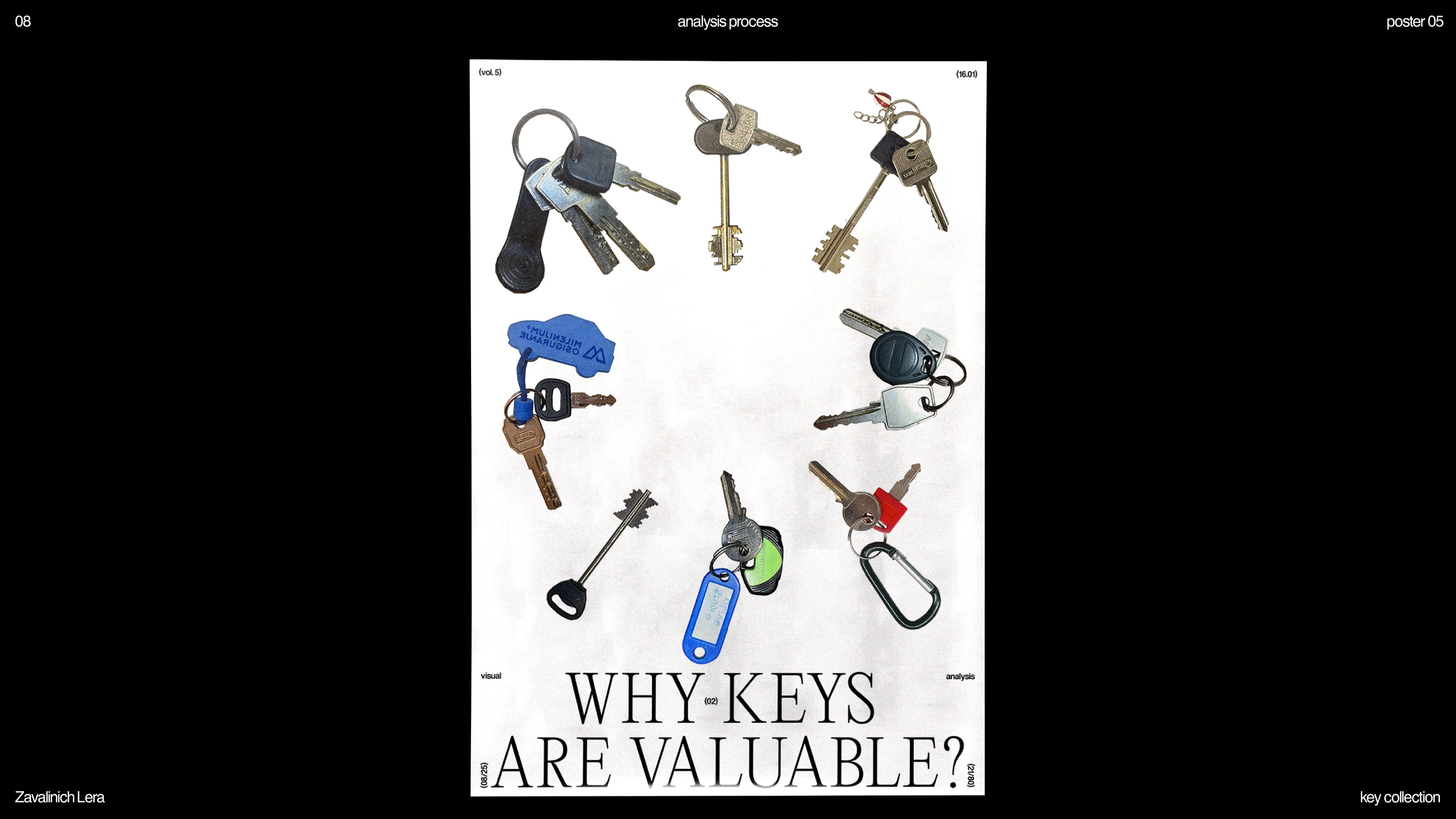 IDENTIKEY — Изображение №8 — Графика, Маркетинг на Dprofile
