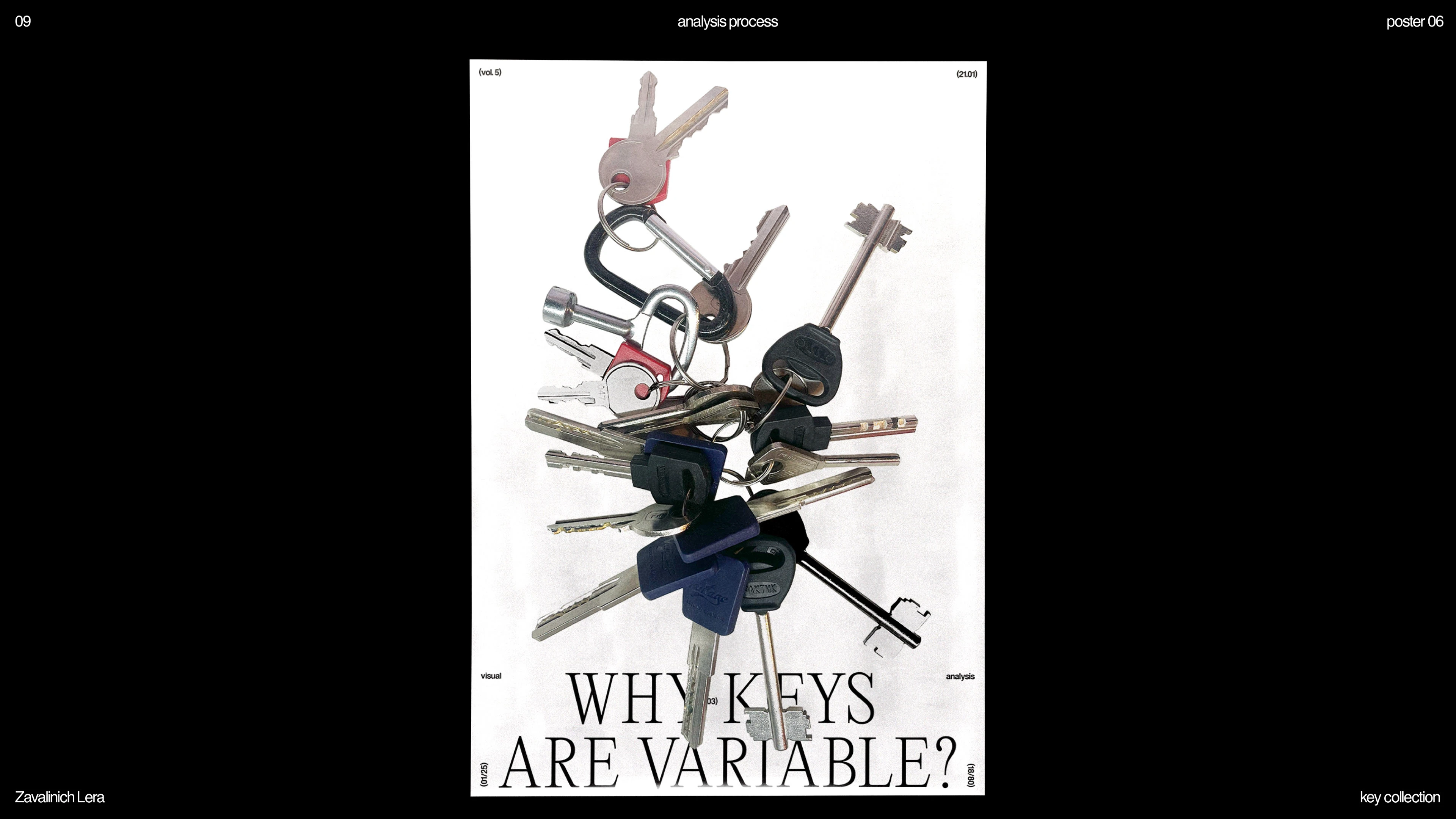 IDENTIKEY — Изображение №9 — Графика, Маркетинг на Dprofile
