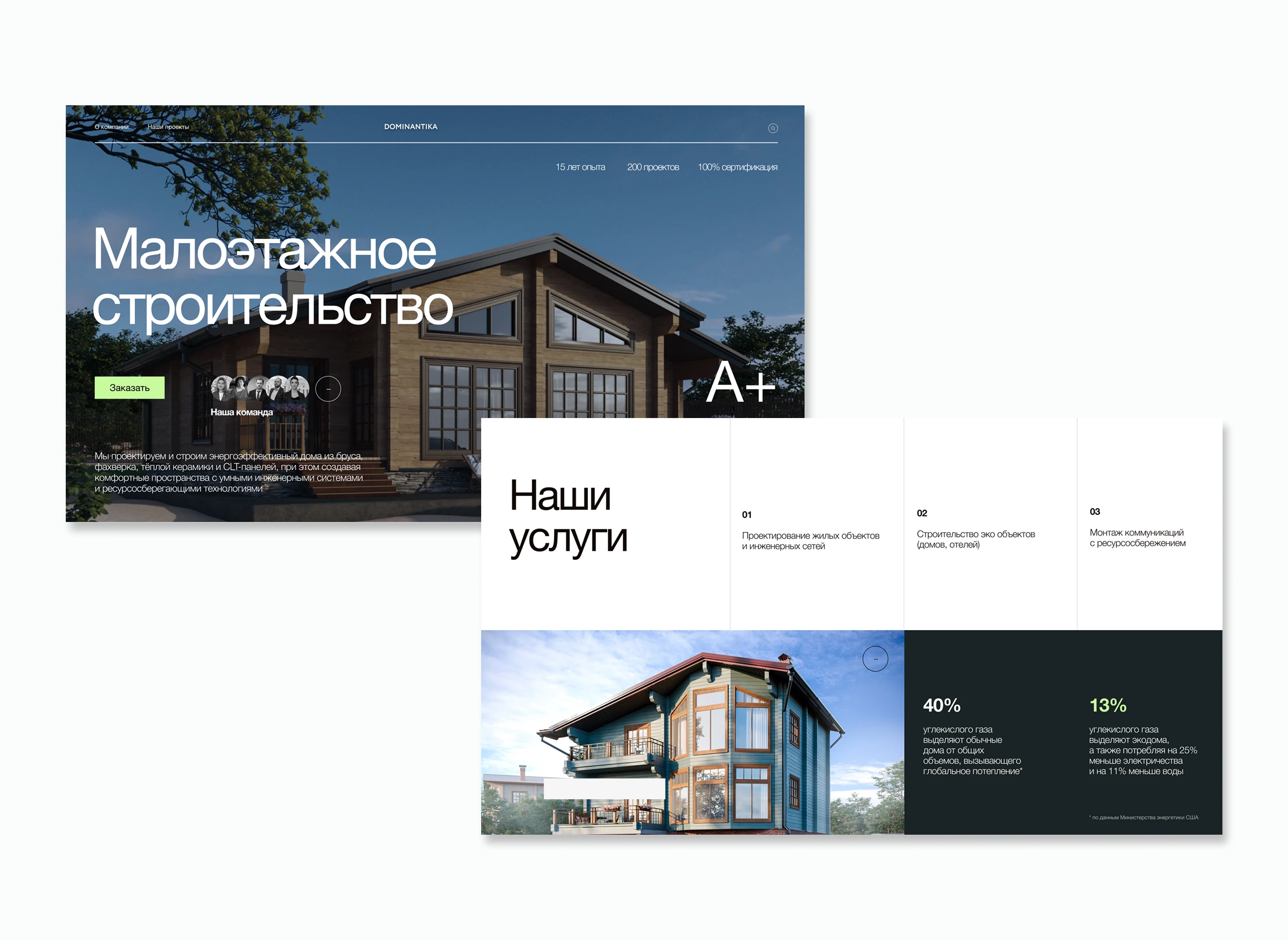 Презентация строительство | Девелопмент | Дизайн — Изображение №2 — Графика, Маркетинг на Dprofile