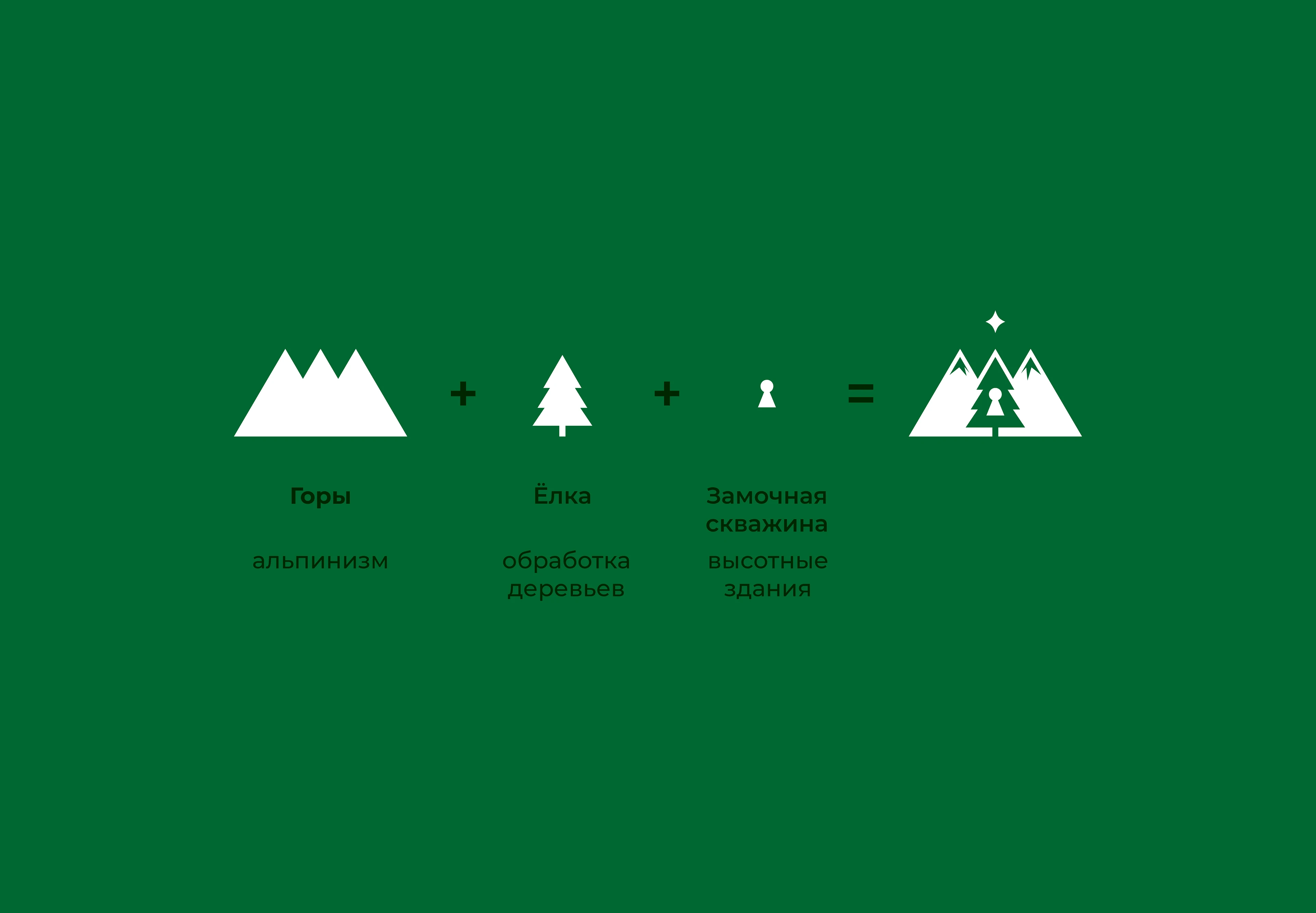 "TREE CARE TEAM" / Промышленный альпинизм и арбористика — Изображение №2 — Брендинг на Dprofile