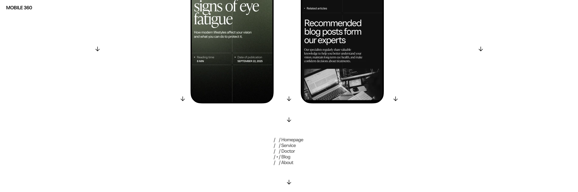 Spectra Eye Clinic — UX/UI — Изображение №16 — Интерфейсы на Dprofile