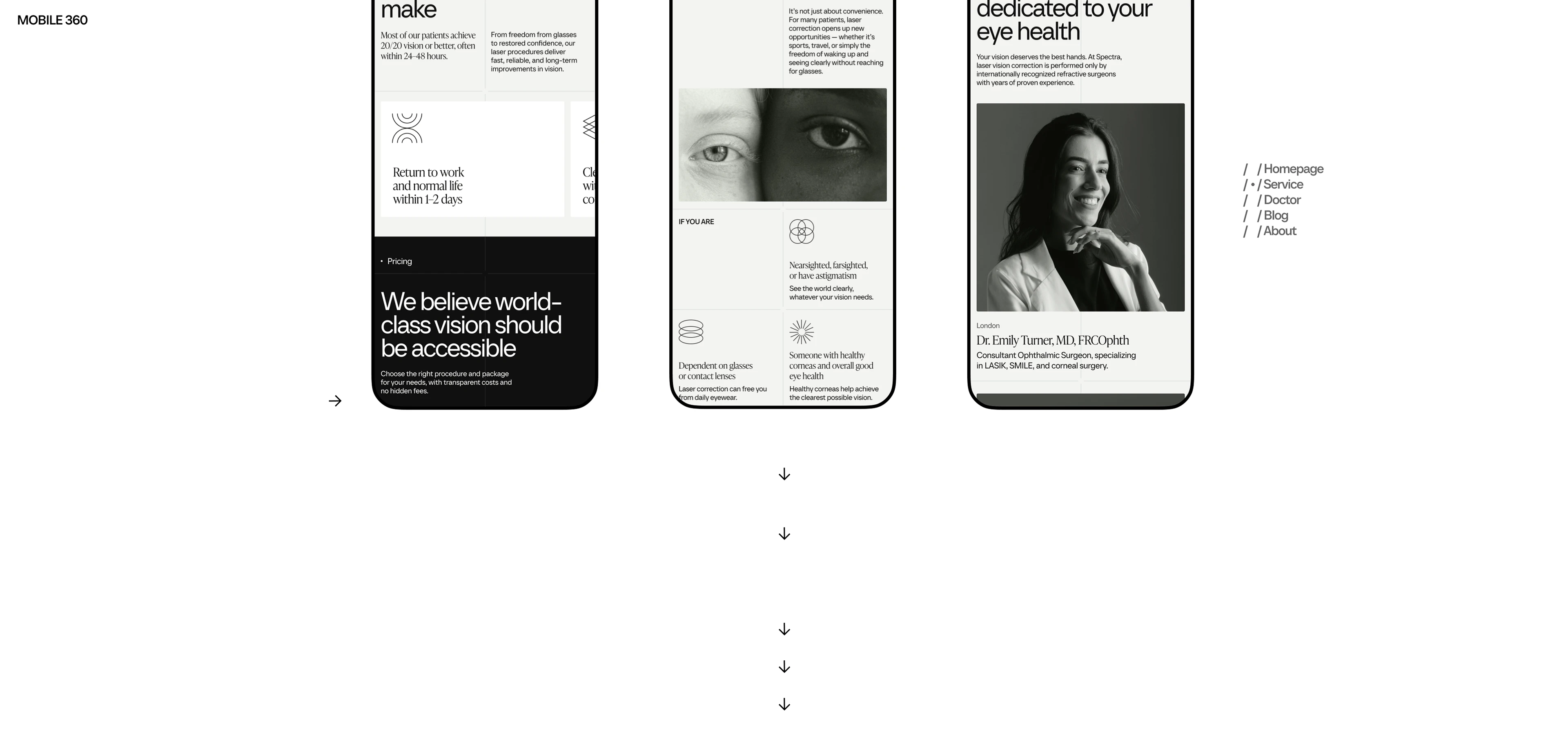 Spectra Eye Clinic — UX/UI — Изображение №10 — Интерфейсы на Dprofile