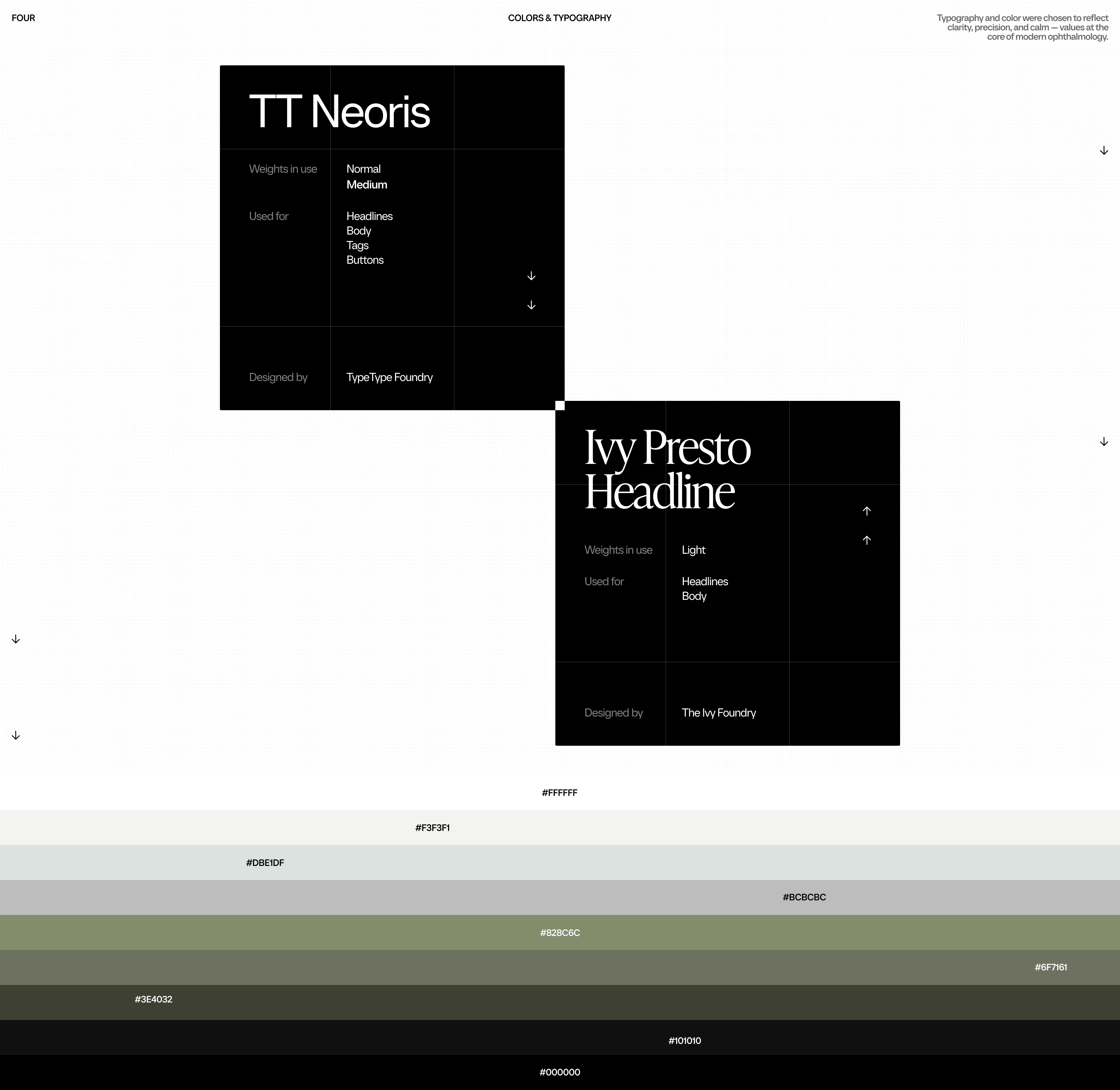 Spectra Eye Clinic — UX/UI — Изображение №15 — Интерфейсы на Dprofile