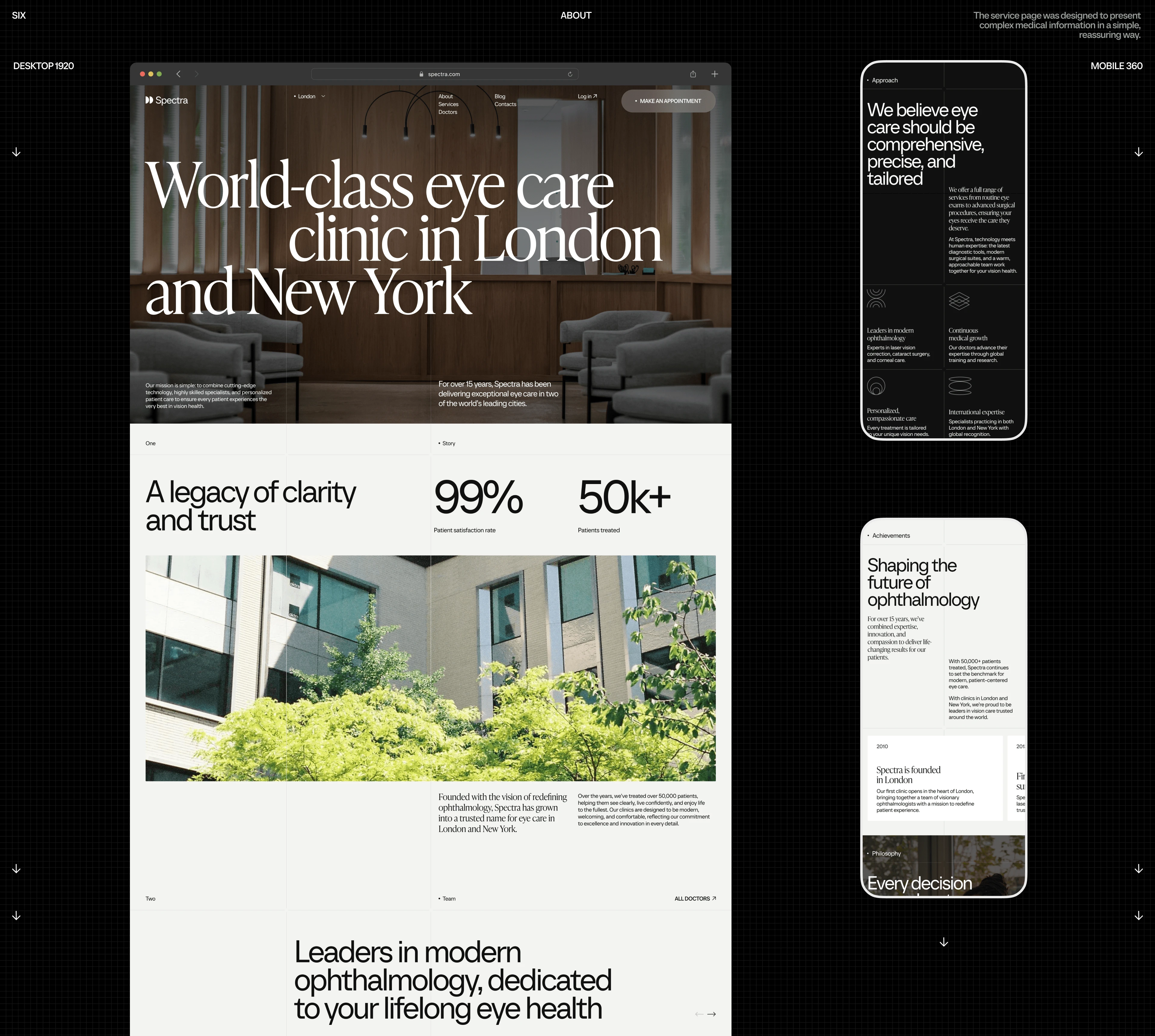 Spectra Eye Clinic — UX/UI — Изображение №17 — Интерфейсы на Dprofile