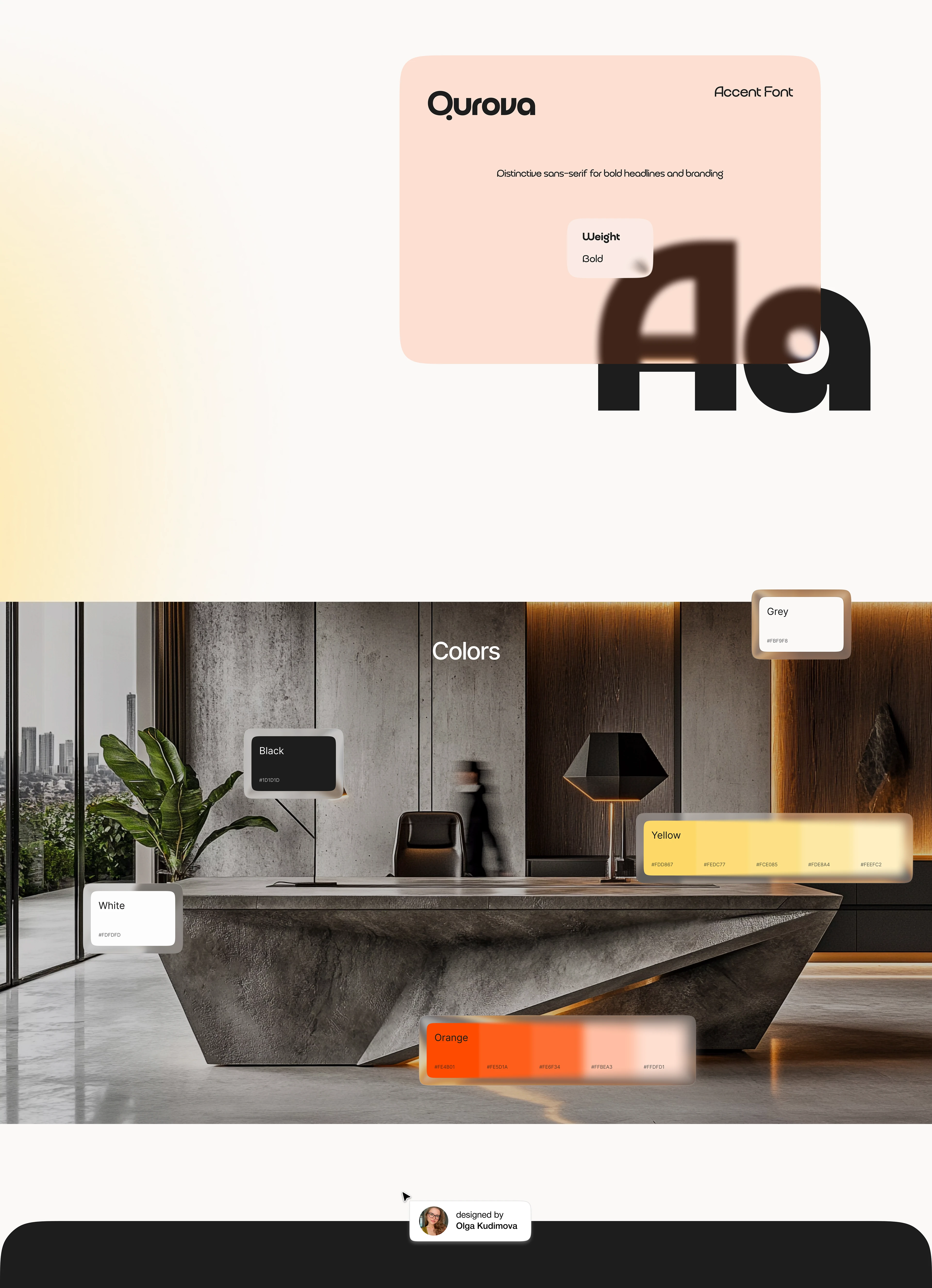 Веб-сайт для коворкинга | Часть 1 — Изображение №9 — Интерфейсы на Dprofile