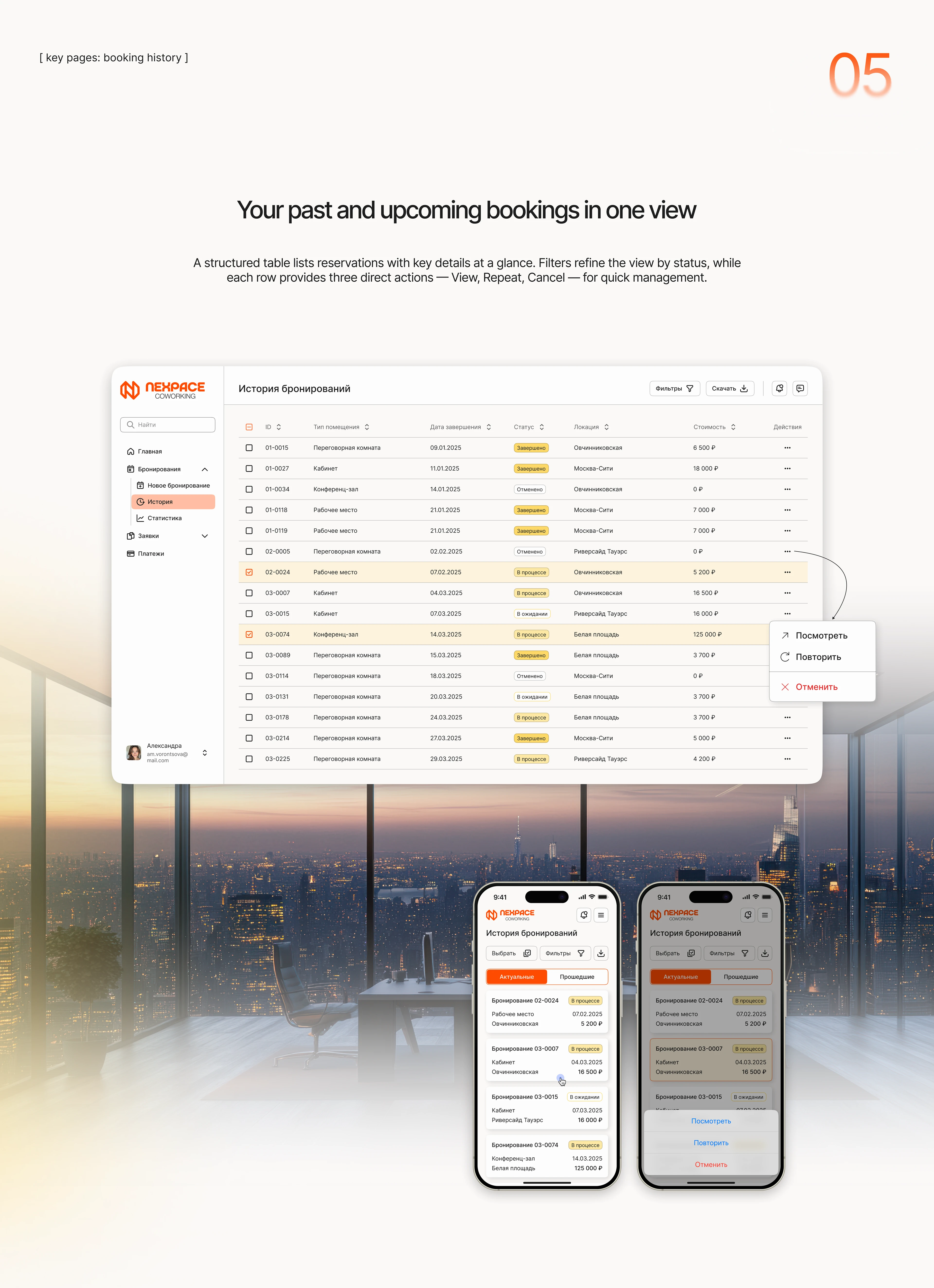 Личный кабинет для коворкинга | Часть 2 — Изображение №6 — Интерфейсы на Dprofile