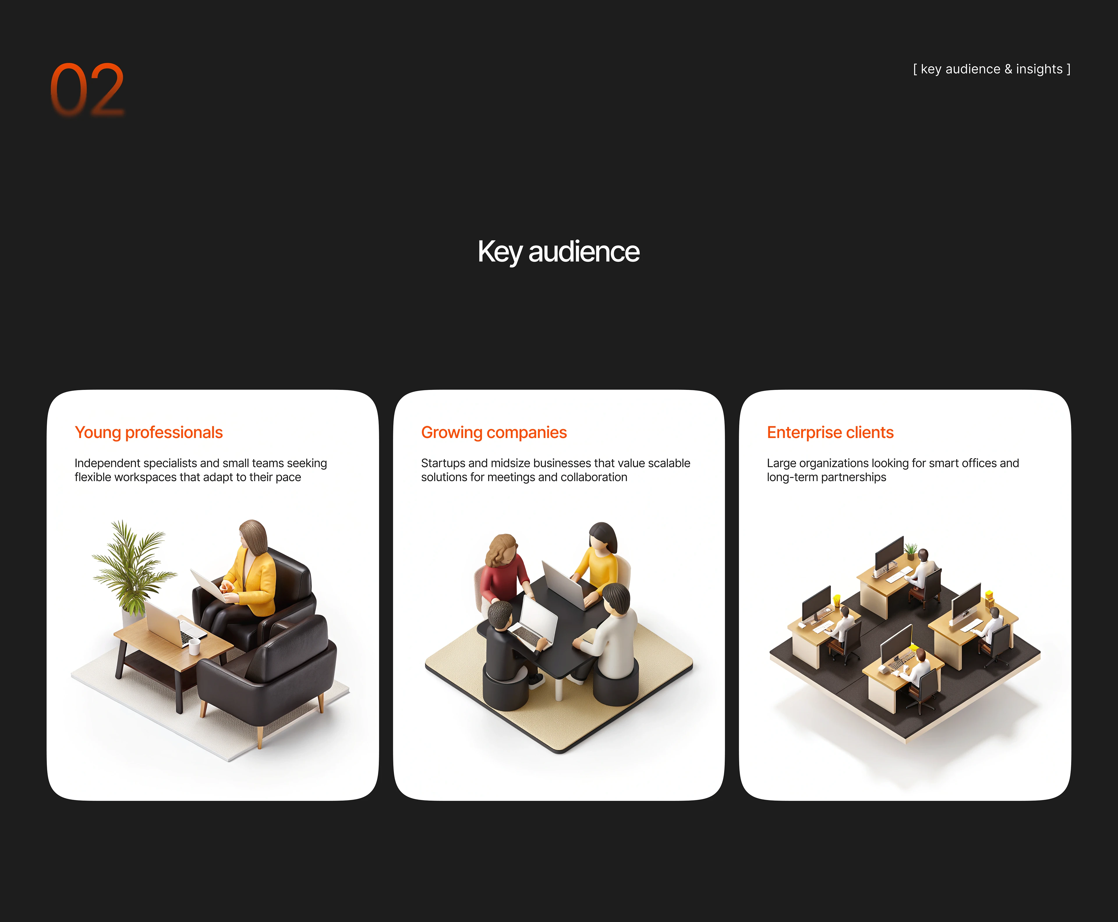 Веб-сайт для коворкинга | Часть 1 — Изображение №2 — Интерфейсы на Dprofile