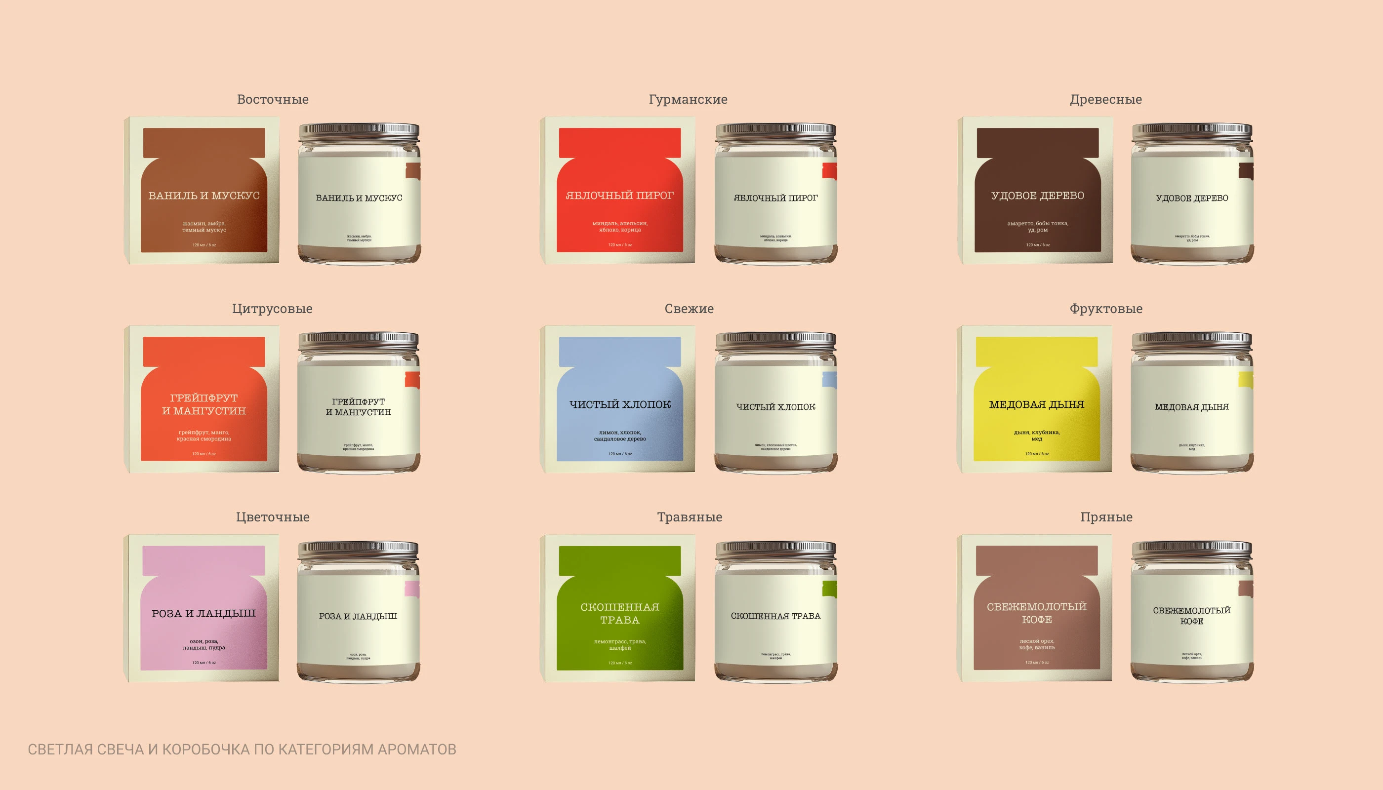 Редизайн фирменного стиля «Banka home» — Изображение №8 — Брендинг, Графика на Dprofile