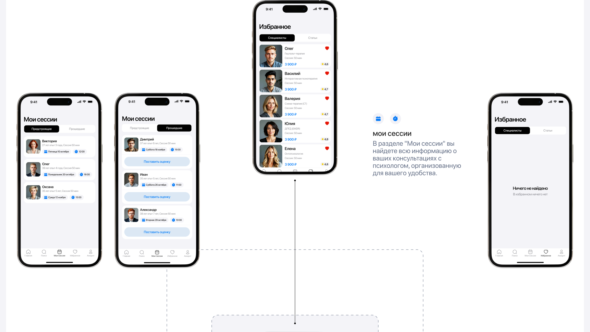 Онлайн консультация с врачами "Равновесие" — Изображение №11 — Интерфейсы на Dprofile