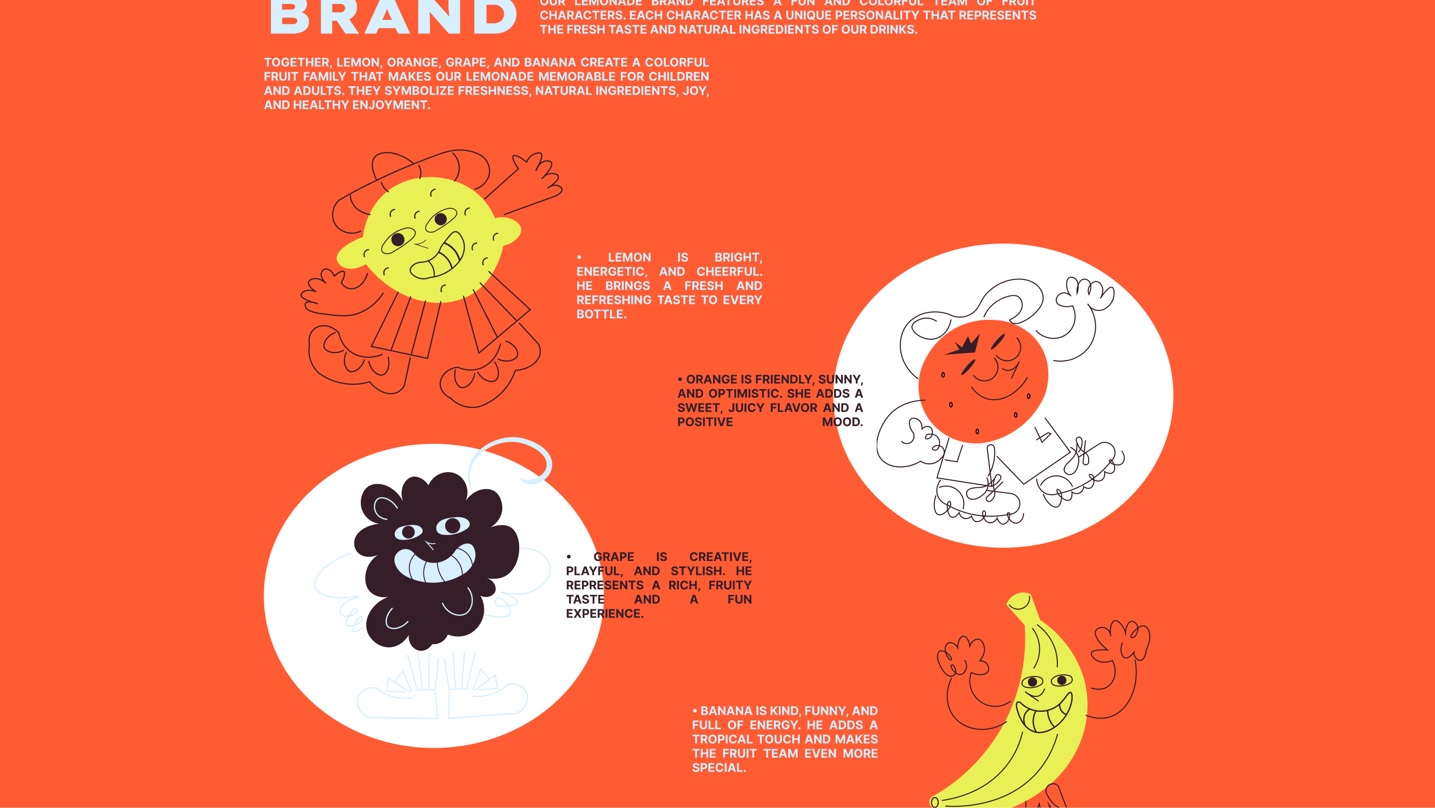 Brand Identity Development: "Fruits" Natural Lemonade — Изображение №5 — Брендинг, Промдизайн на Dprofile