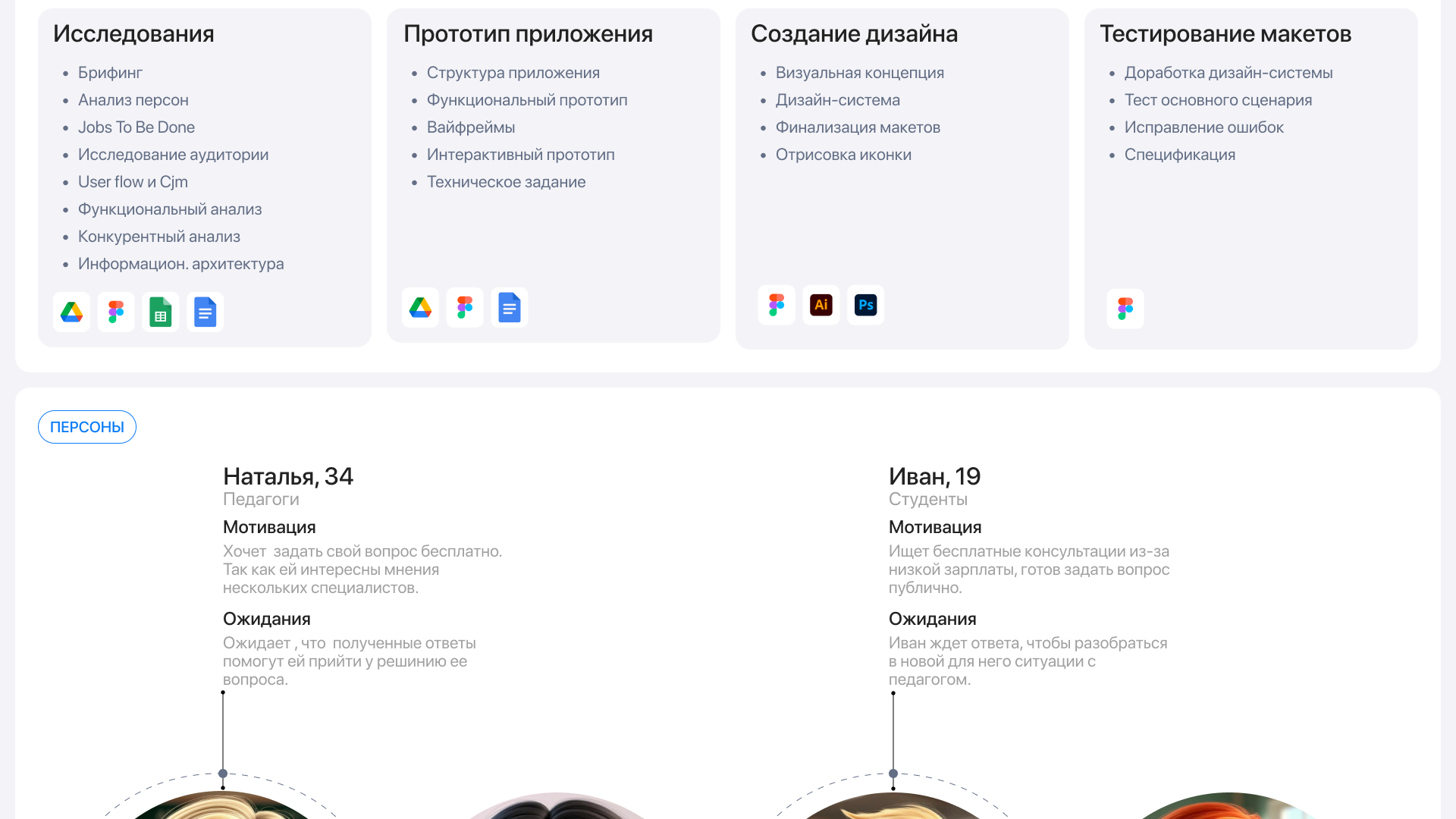 Онлайн консультация с врачами "Равновесие" — Изображение №3 — Интерфейсы на Dprofile