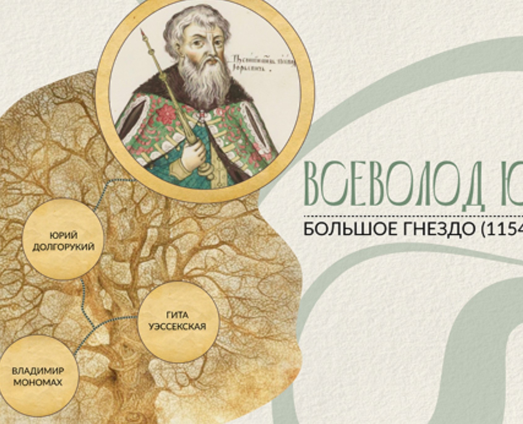 Историко-патриотический фестиваль | Фирменный стиль — Брендинг, Графика на Dprofile