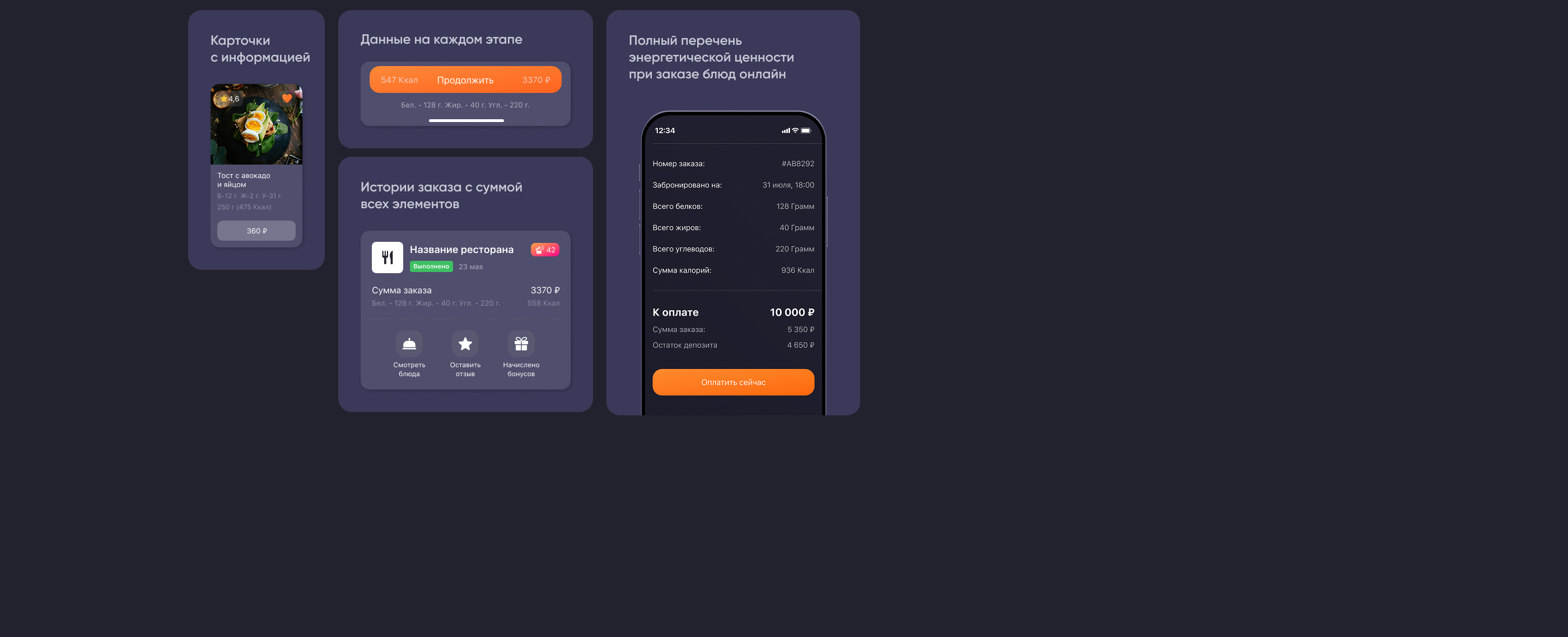 GarsON | Цифровая система — Изображение №36 — Интерфейсы, Брендинг на Dprofile
