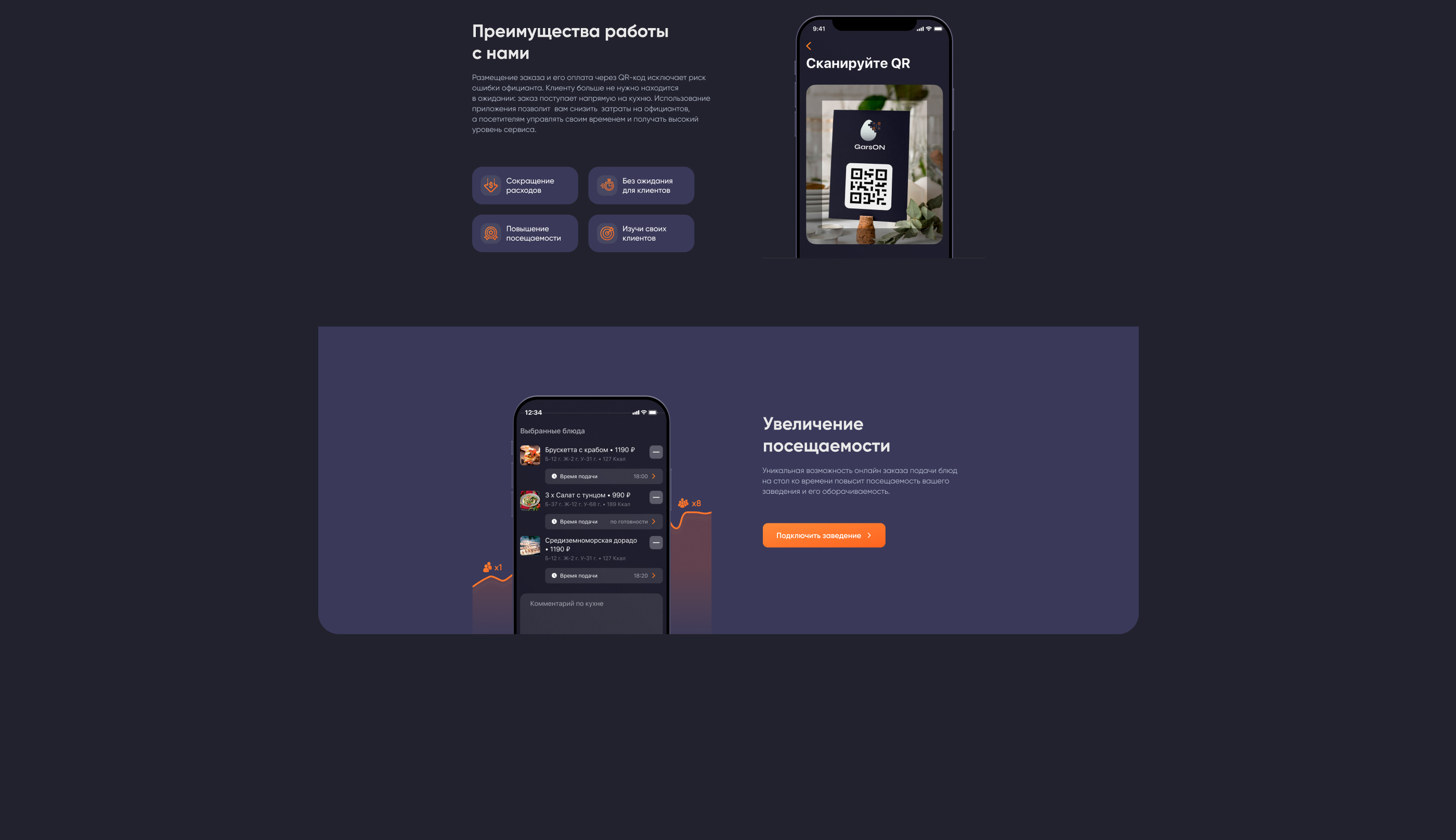 GarsON | Цифровая система — Изображение №33 — Интерфейсы, Брендинг на Dprofile