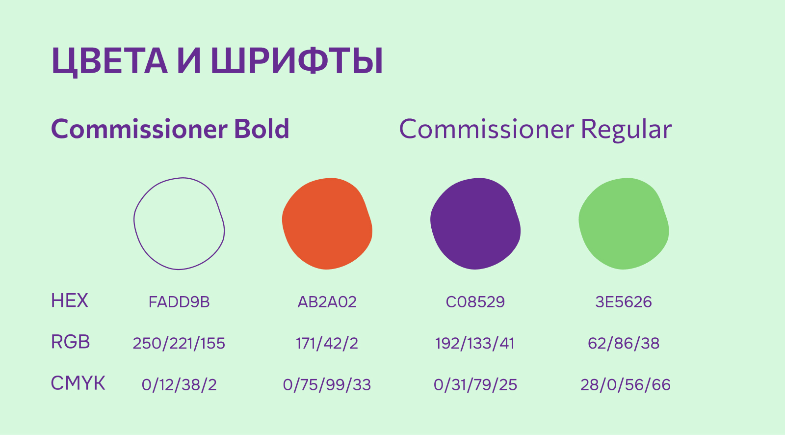 Лендинг для продуктовой компании FruitEco — Изображение №3 — Интерфейсы на Dprofile