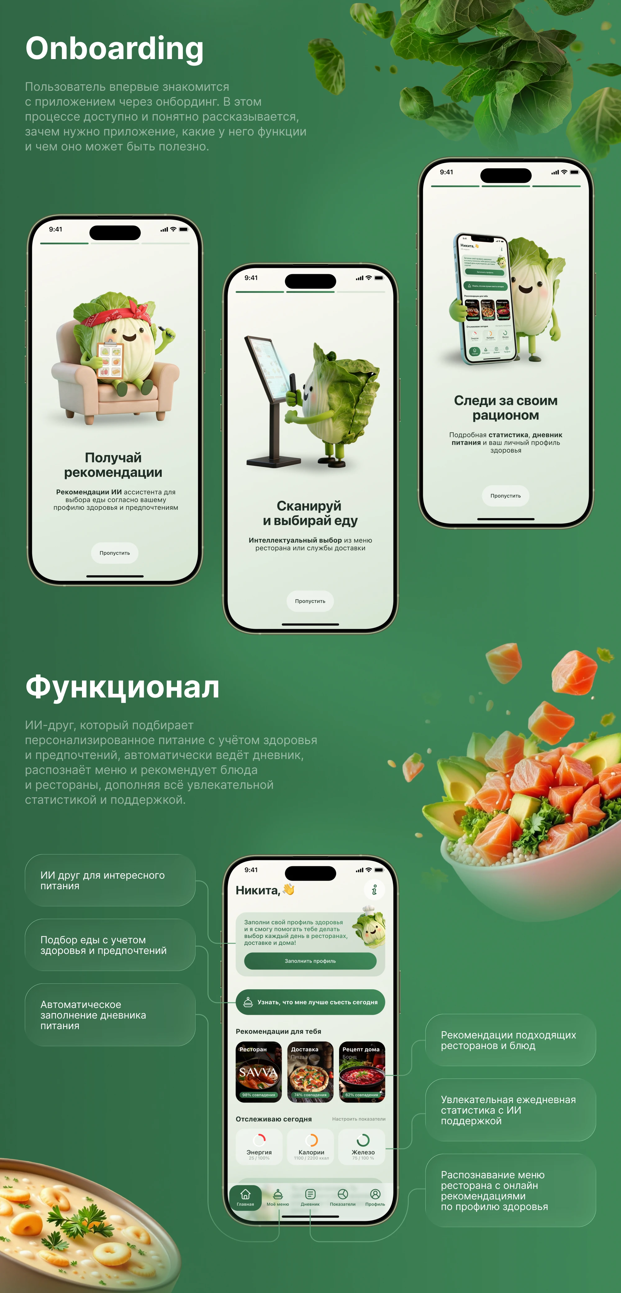 Твое меню — Изображение №3 — Интерфейсы, Нейро на Dprofile