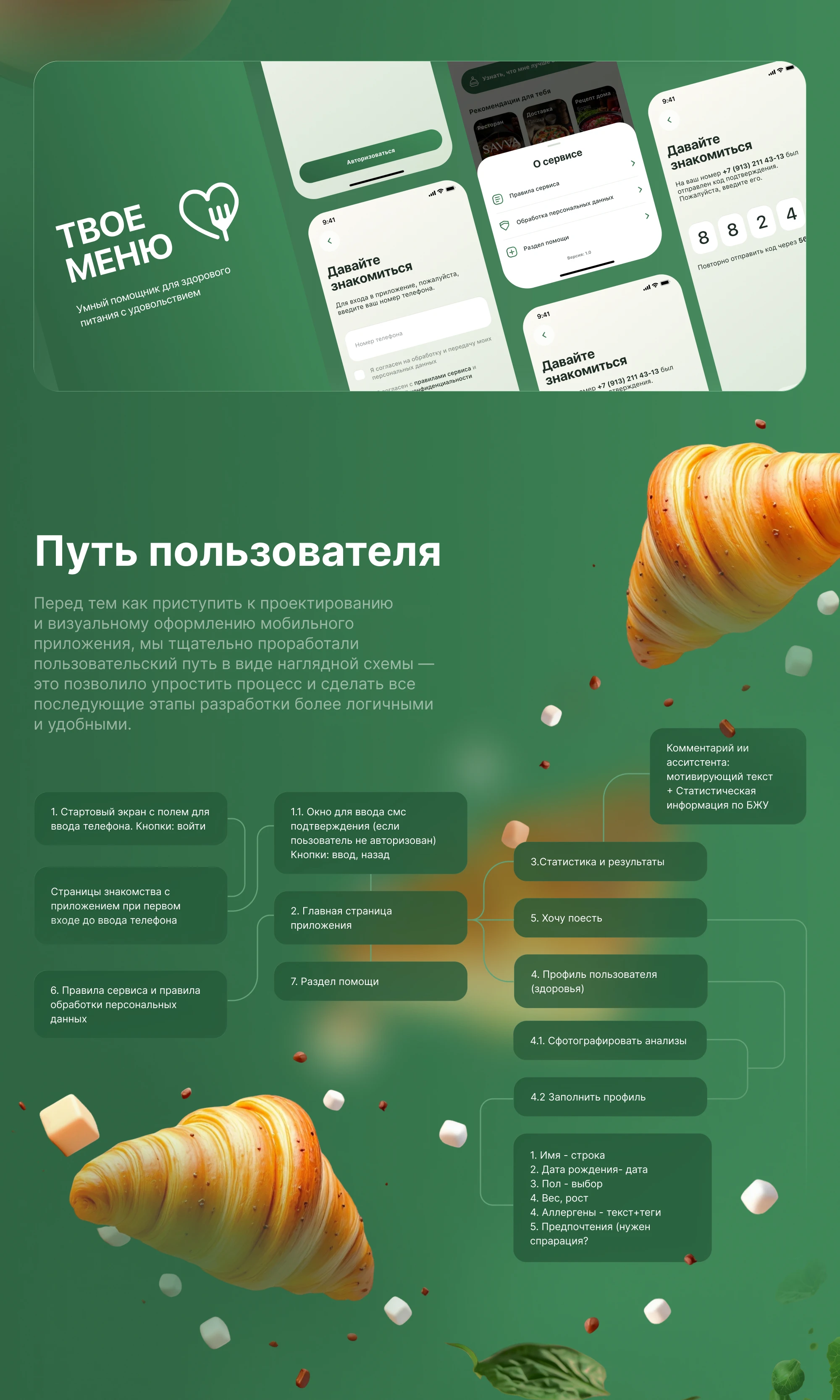 Твое меню — Изображение №4 — Интерфейсы, Нейро на Dprofile
