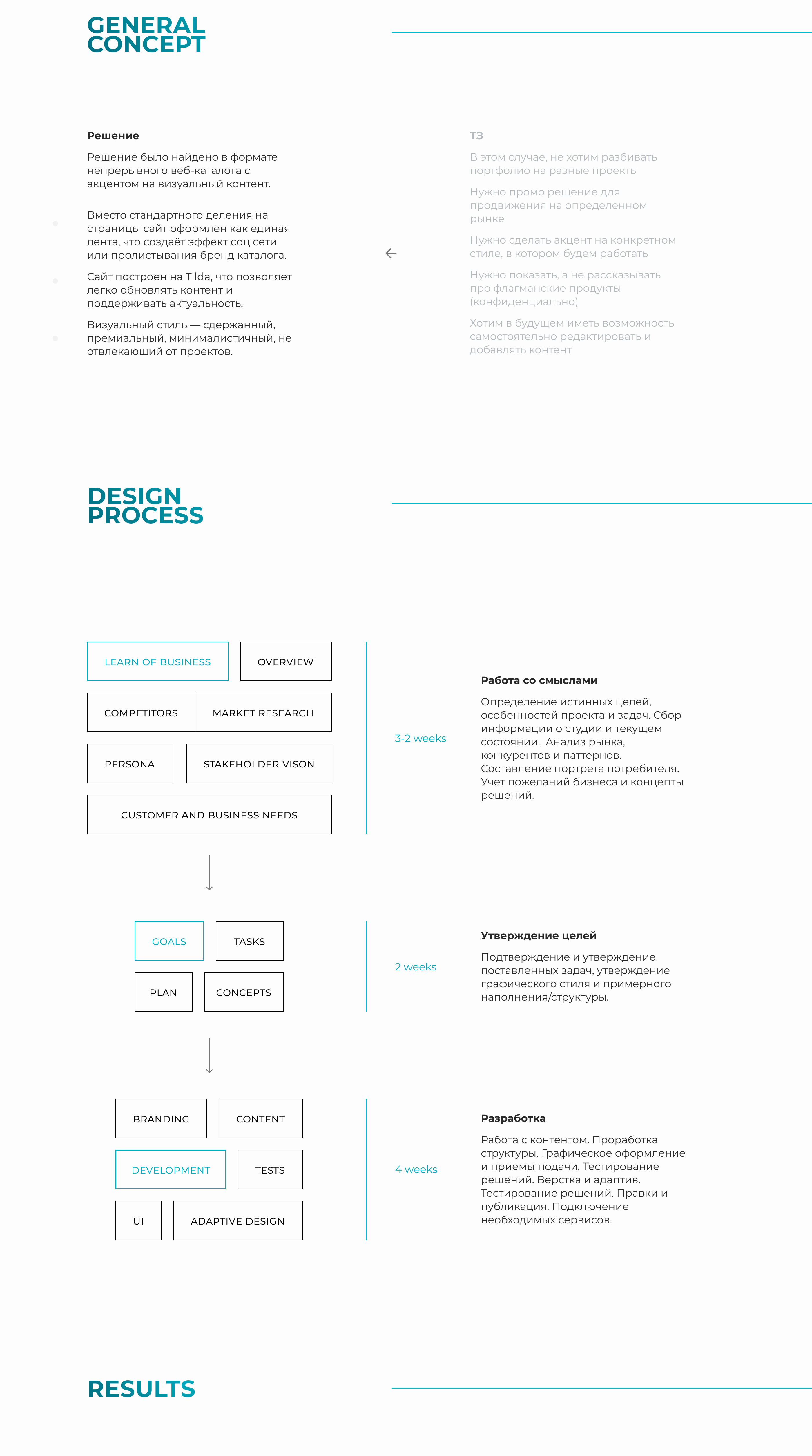 Interior studio website redesign — Изображение №3 — Интерфейсы на Dprofile