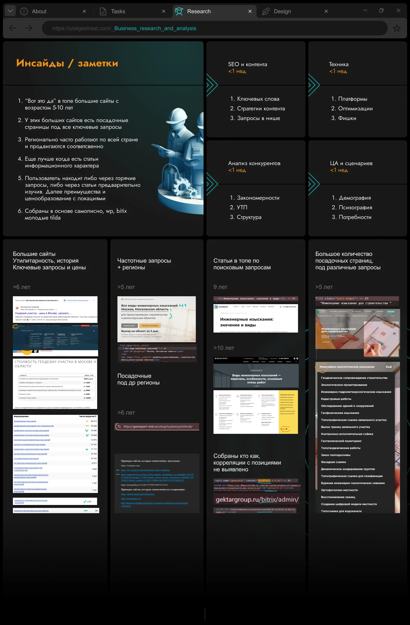 Geodetic exploration company website — Изображение №4 — Интерфейсы на Dprofile