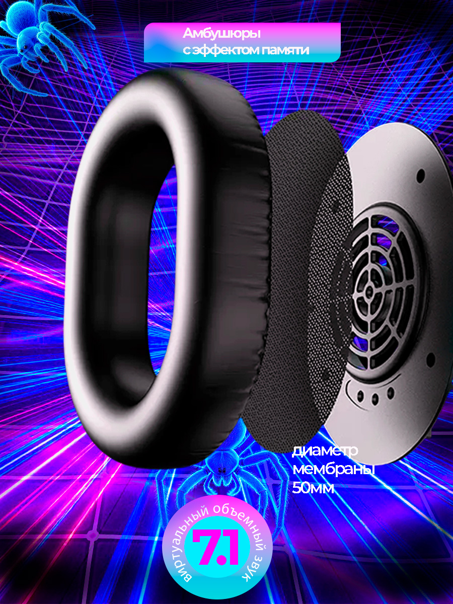 карточки товара — Изображение №3 — Графика на Dprofile