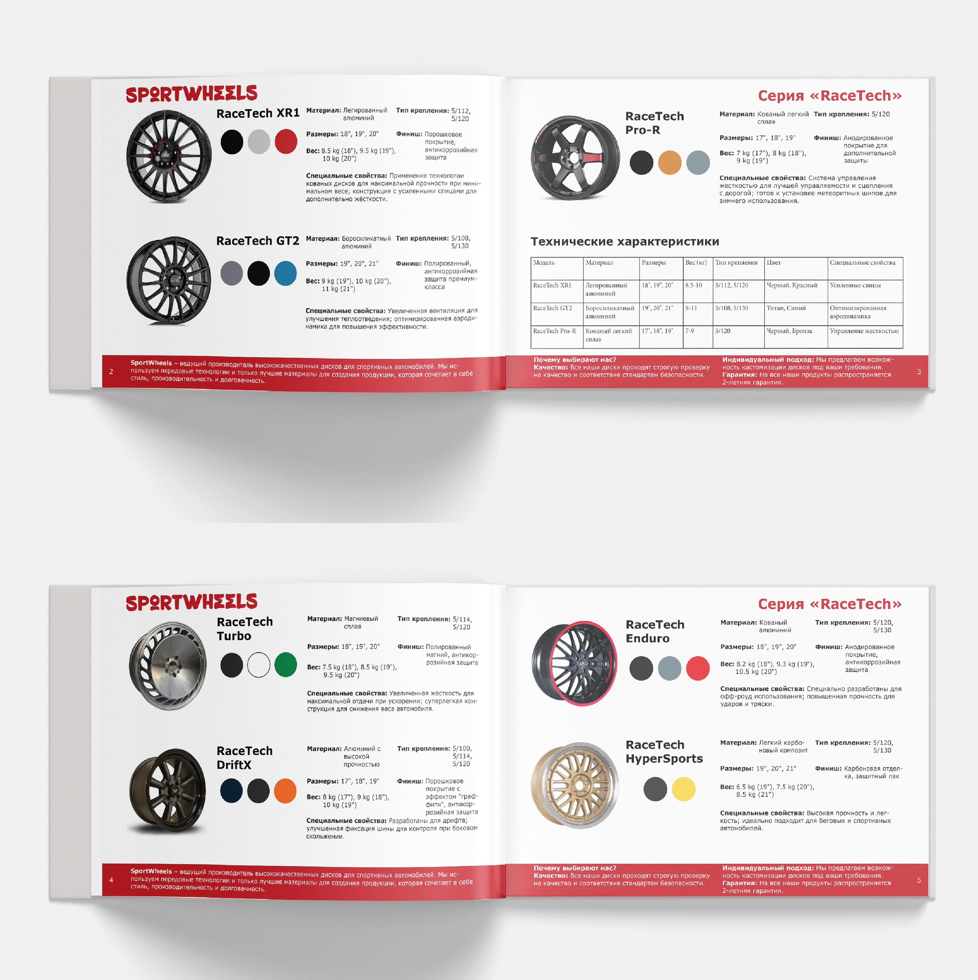 Каталог — Изображение №3 — Графика на Dprofile