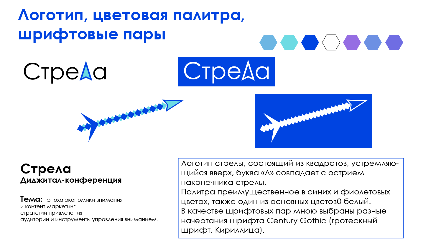 Айдентика диджитал-конференции "Стрела" — Изображение №4 — Брендинг, Графика на Dprofile
