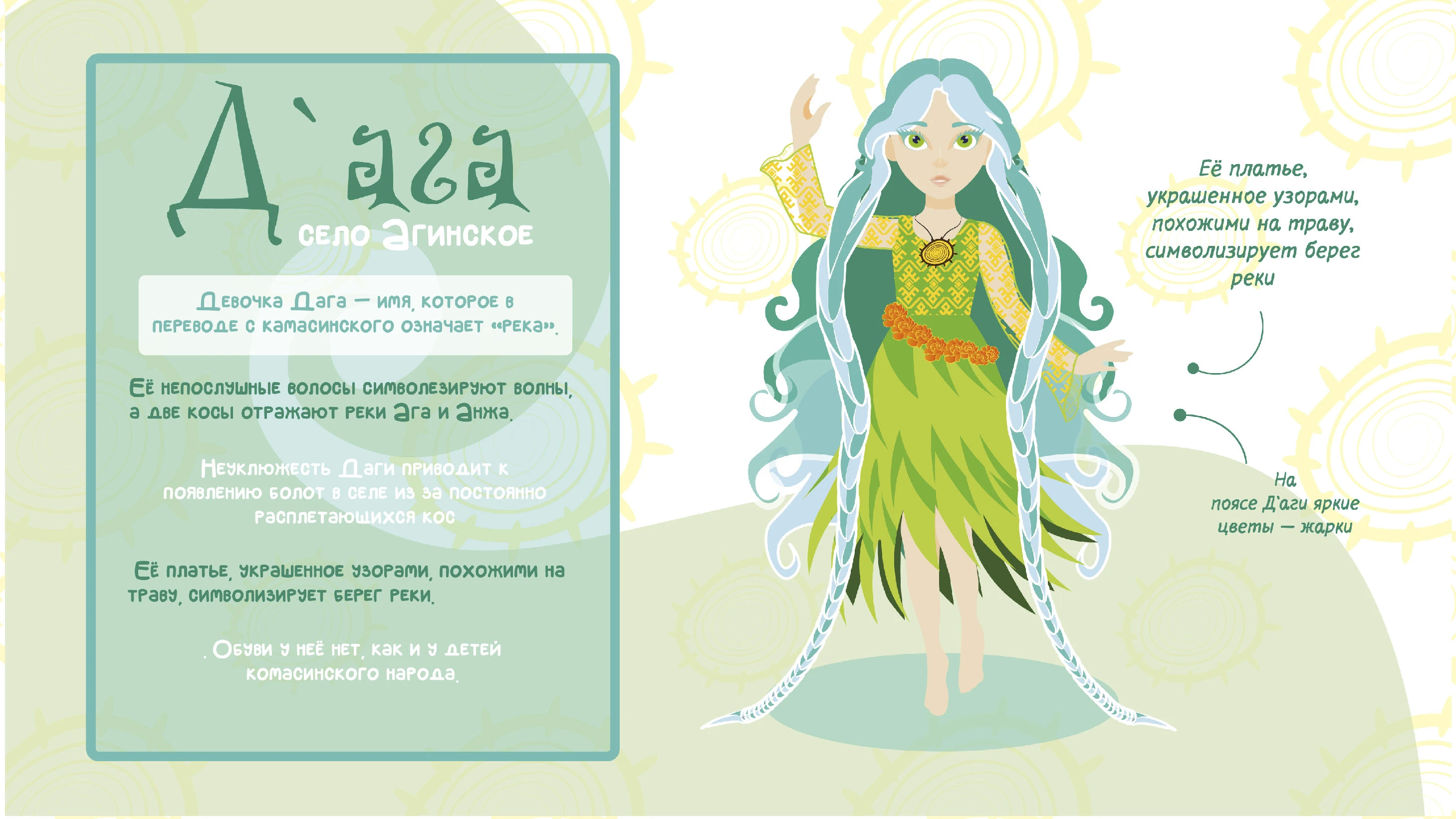 Маскот «Девочка-река» — Изображение №9 — Брендинг, Иллюстрация на Dprofile