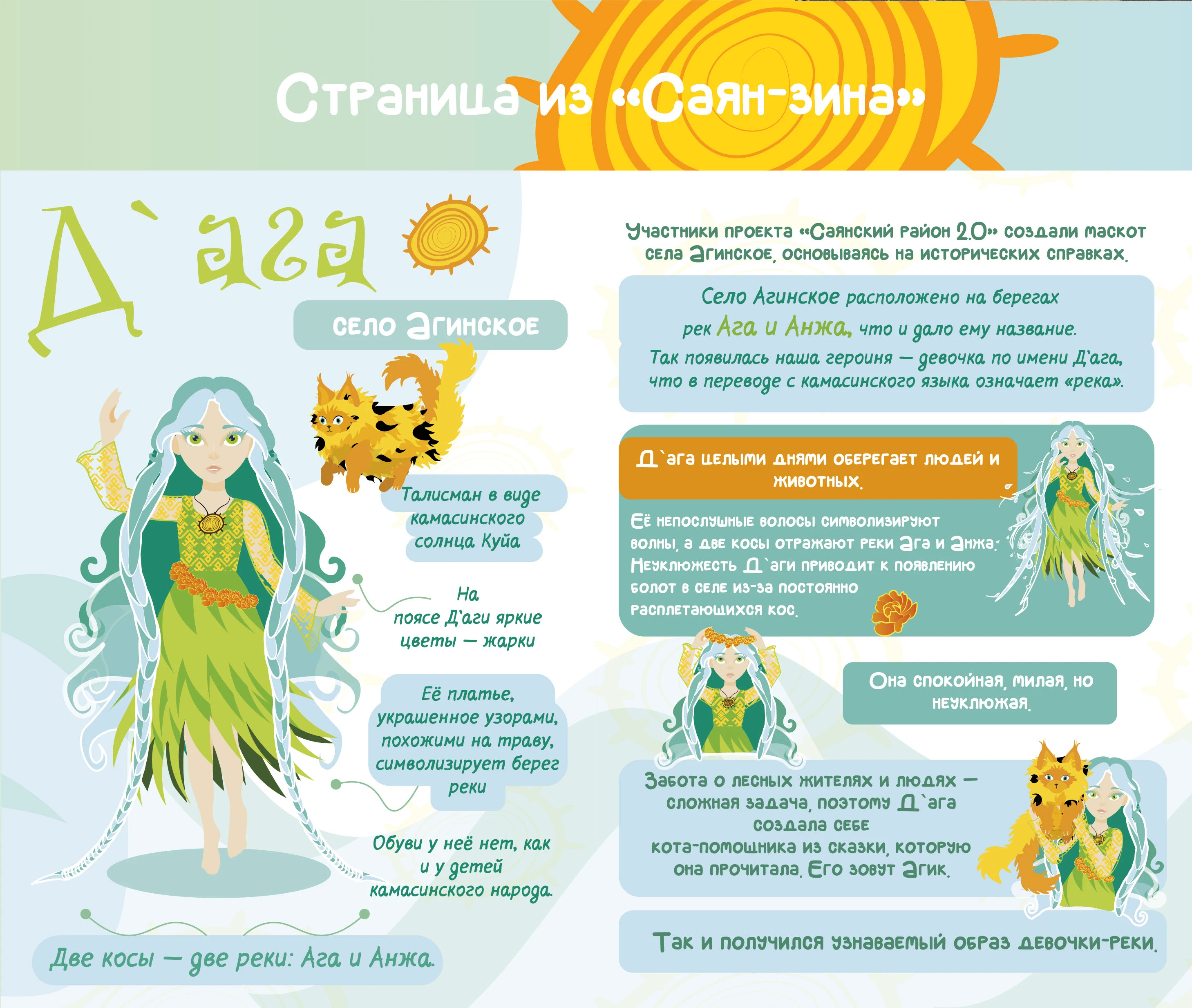 Маскот «Девочка-река» — Изображение №15 — Брендинг, Иллюстрация на Dprofile