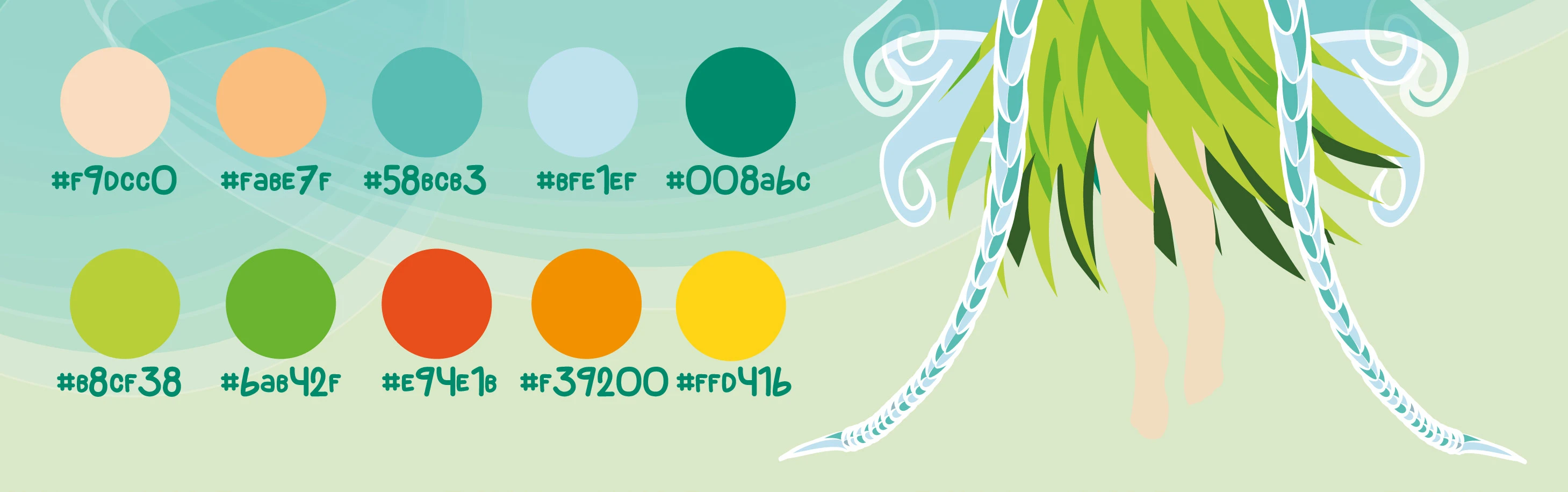 Маскот «Девочка-река» — Изображение №5 — Брендинг, Иллюстрация на Dprofile