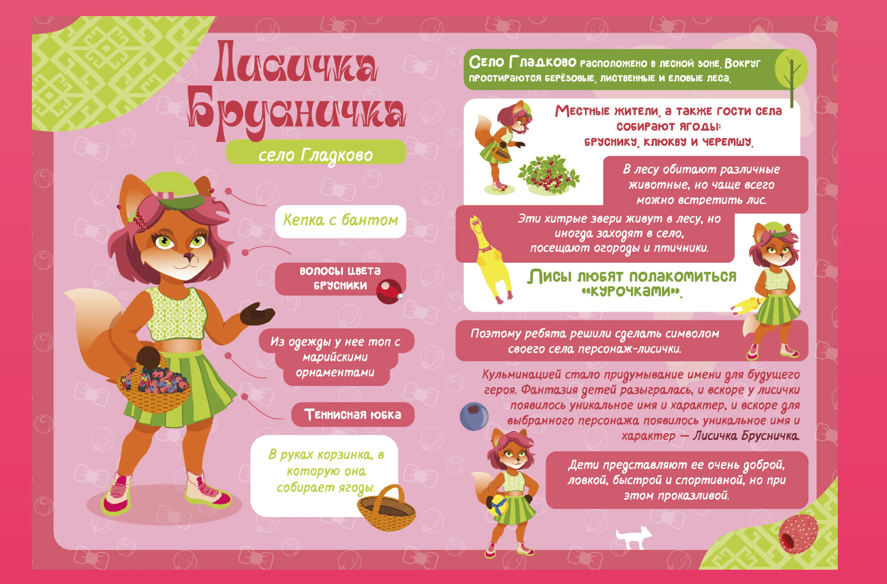 Маскот "Лисичка Брусничка" — Изображение №14 — Иллюстрация на Dprofile