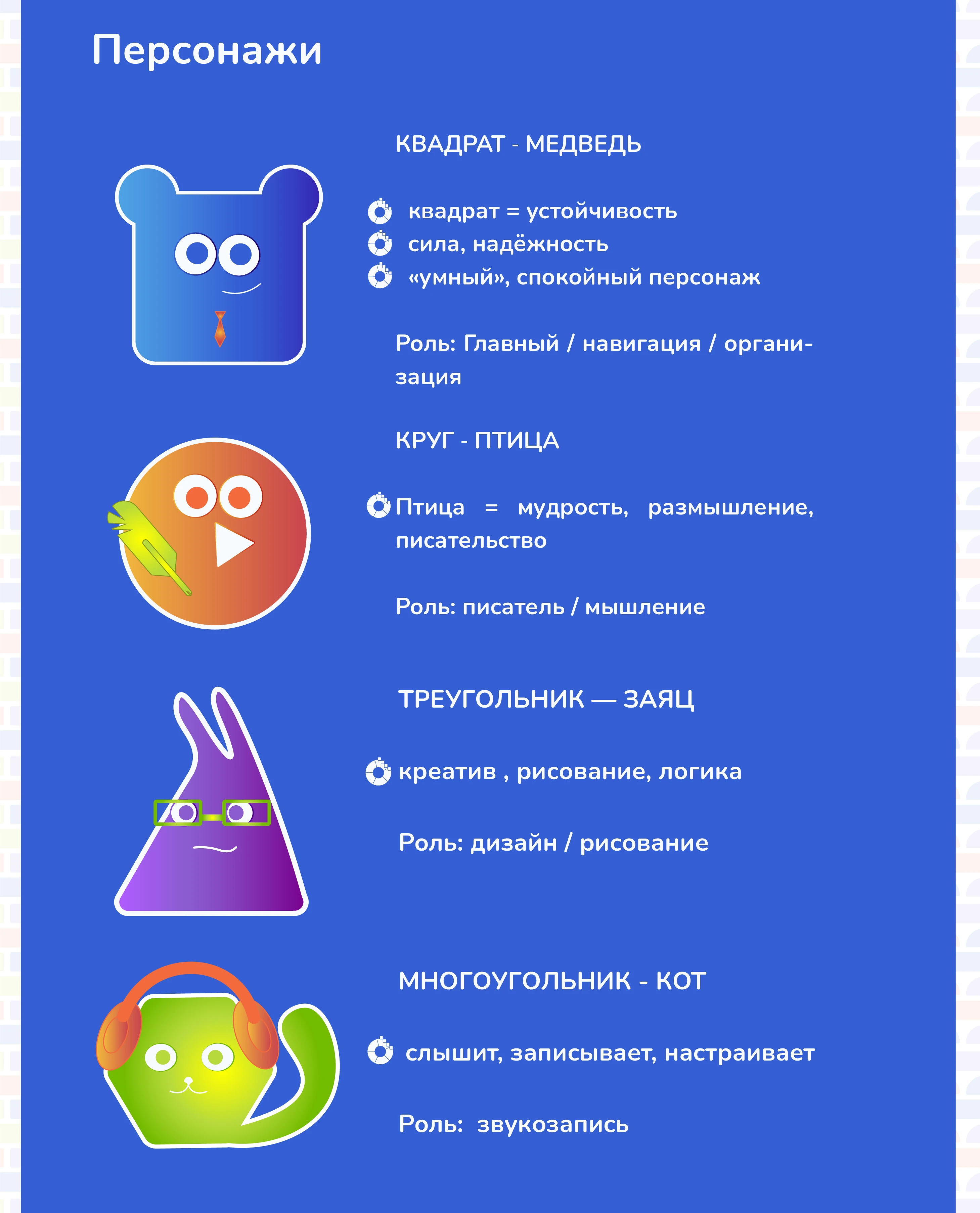 Логотип для проекта — Изображение №8 — Брендинг на Dprofile