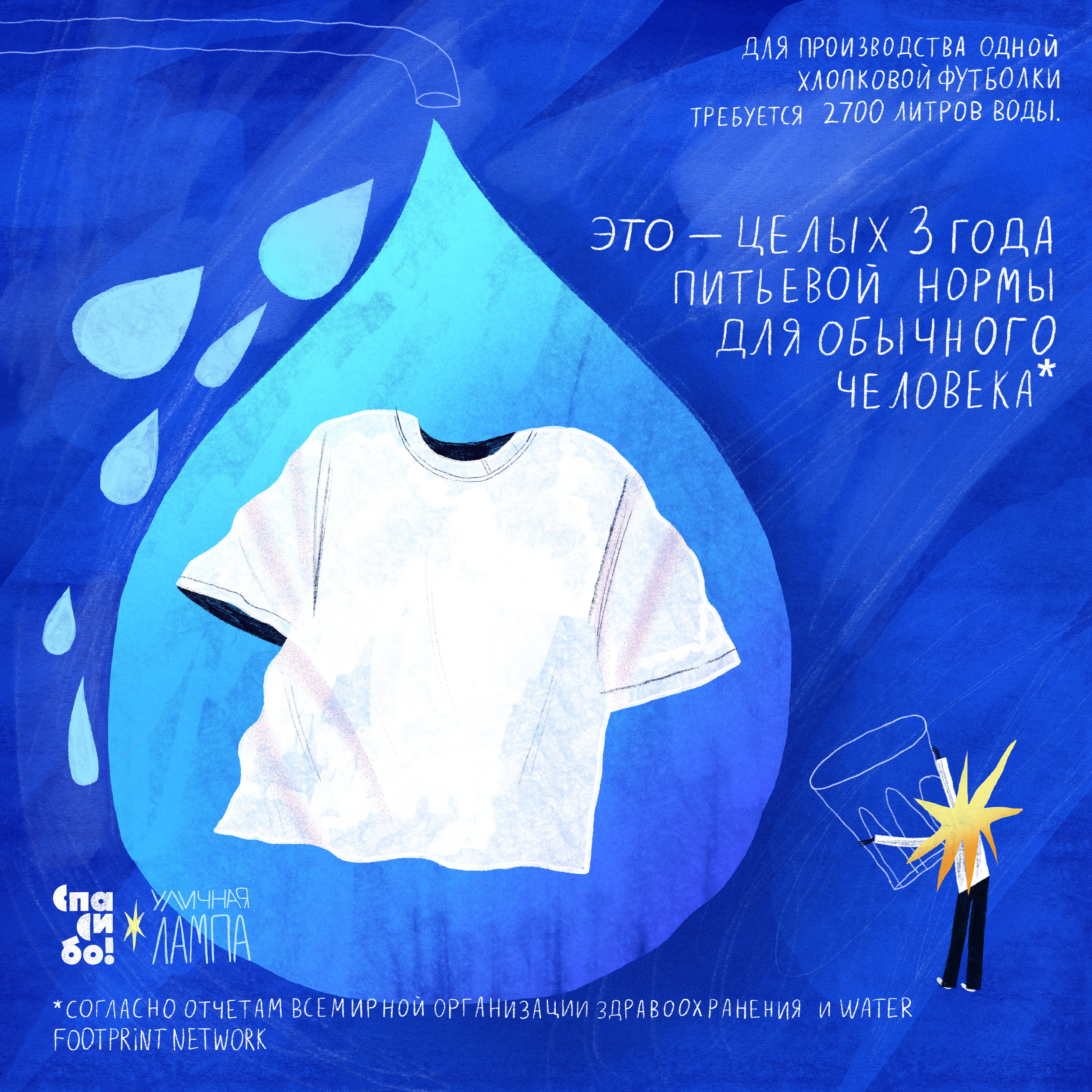 Проект "Помоги Экологии" — Изображение №1 — Брендинг, Иллюстрация на Dprofile