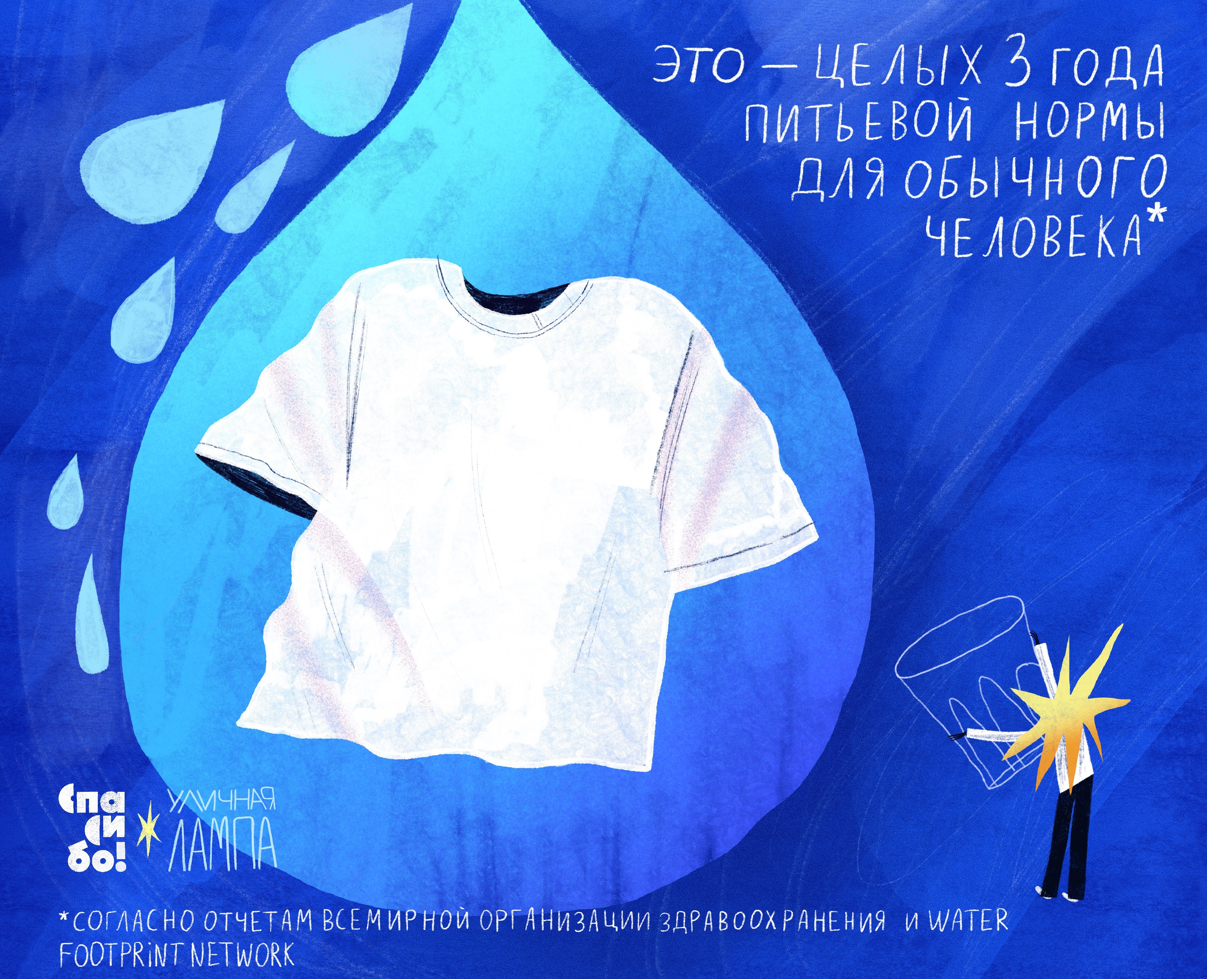 Проект "Помоги Экологии" на Dprofile