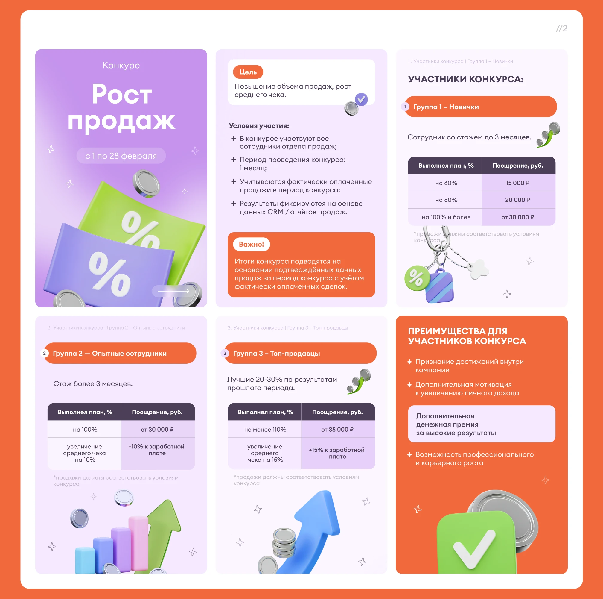 Дизайн постов для внутренних коммуникаций в Telegram — Изображение №5 — Брендинг, Графика на Dprofile