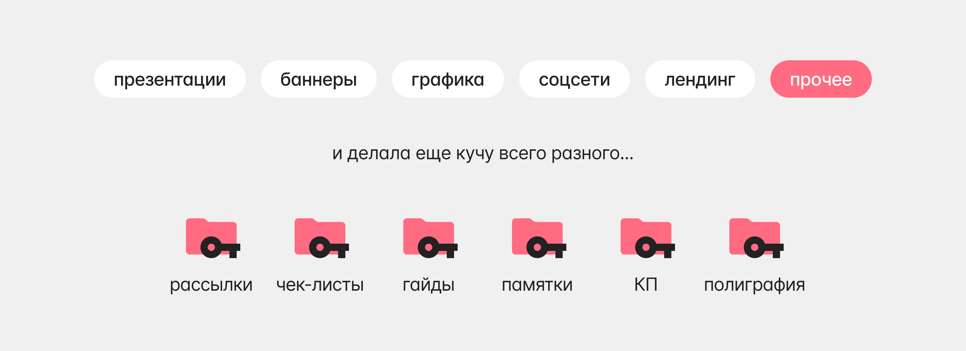 Стажировка в Контуре — Изображение №6 — Маркетинг на Dprofile