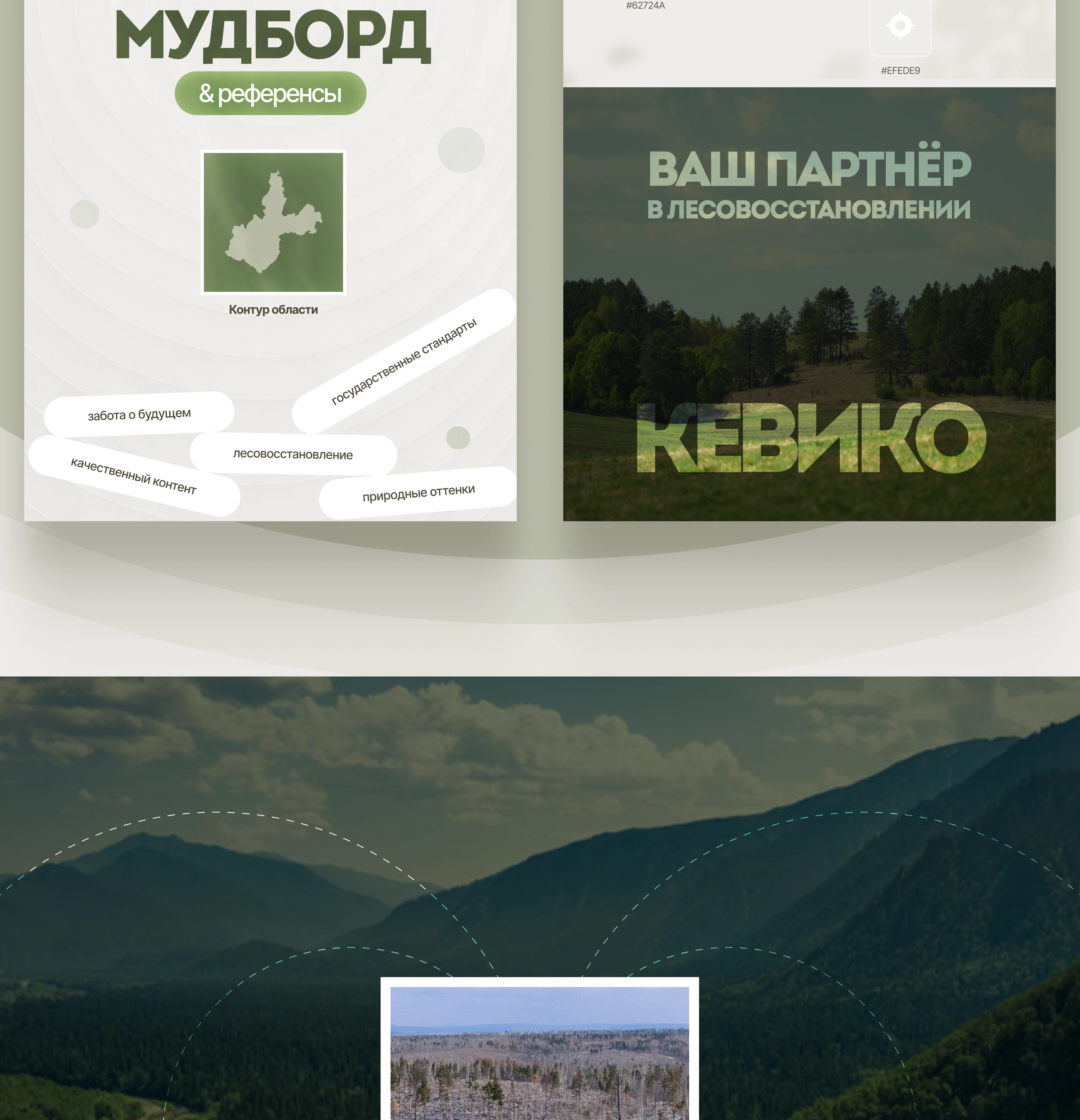 Кевико — Изображение №4 — Интерфейсы, Брендинг на Dprofile