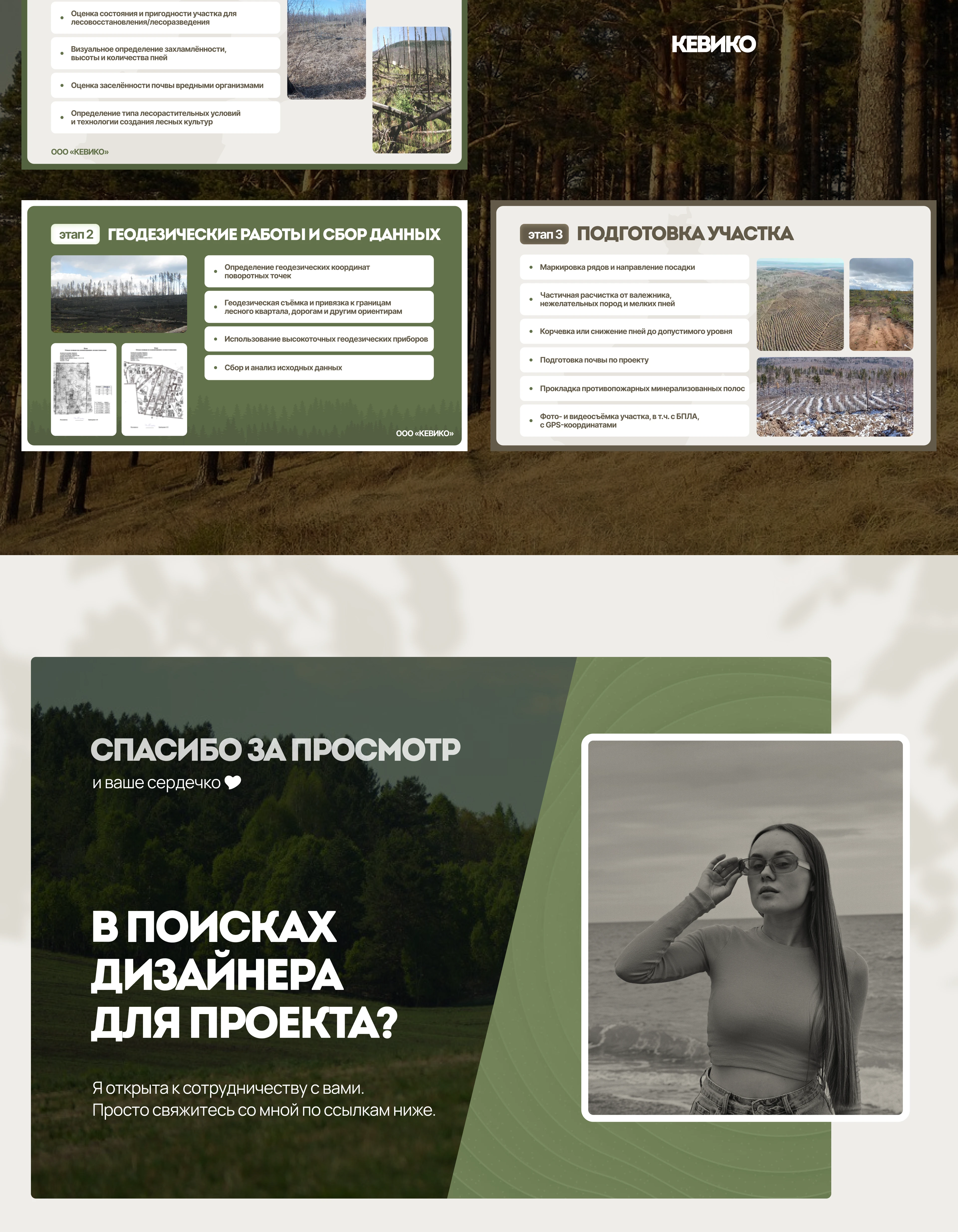 Кевико — Изображение №6 — Интерфейсы, Брендинг на Dprofile