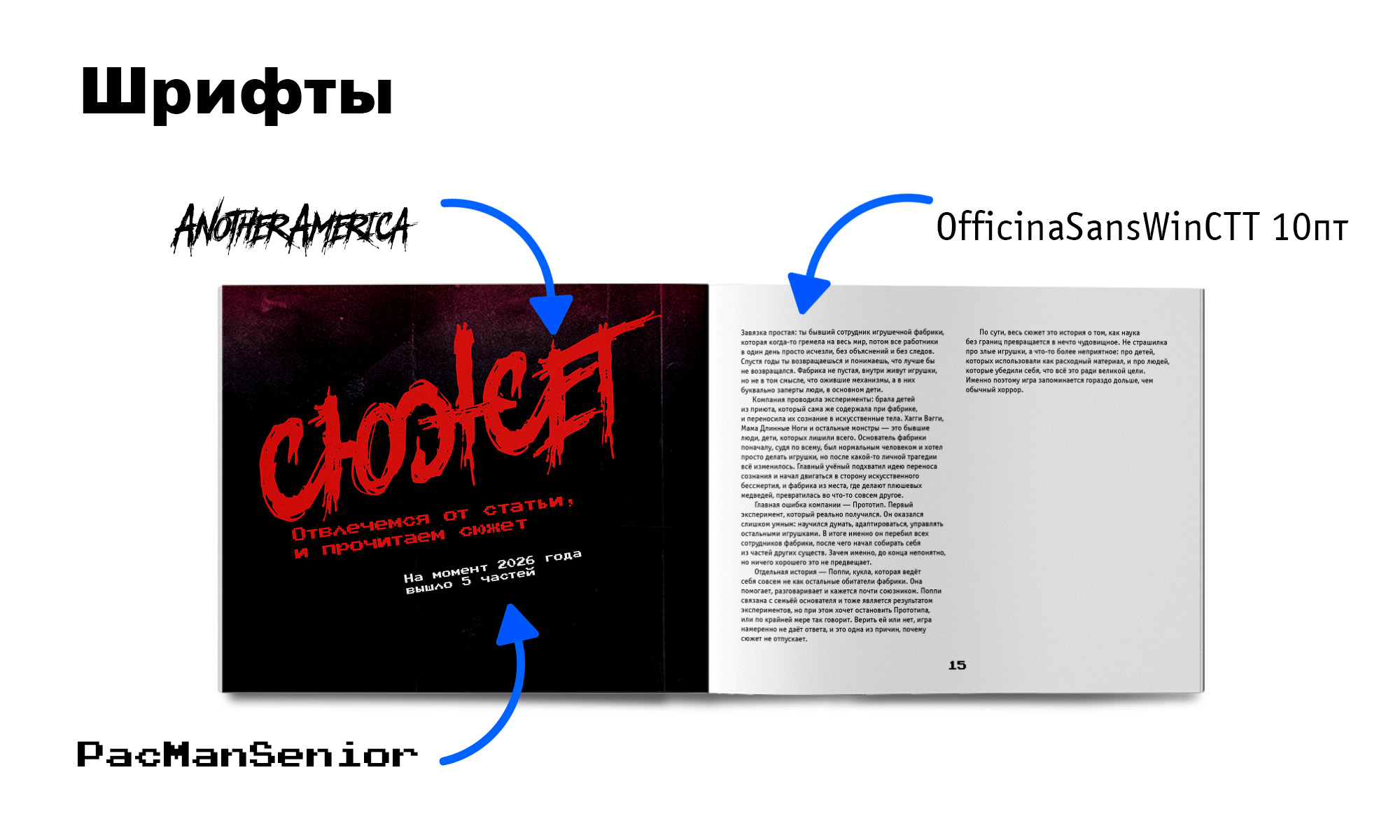 Верстка статьи «Мой страшный друг» — Изображение №2 — Графика на Dprofile