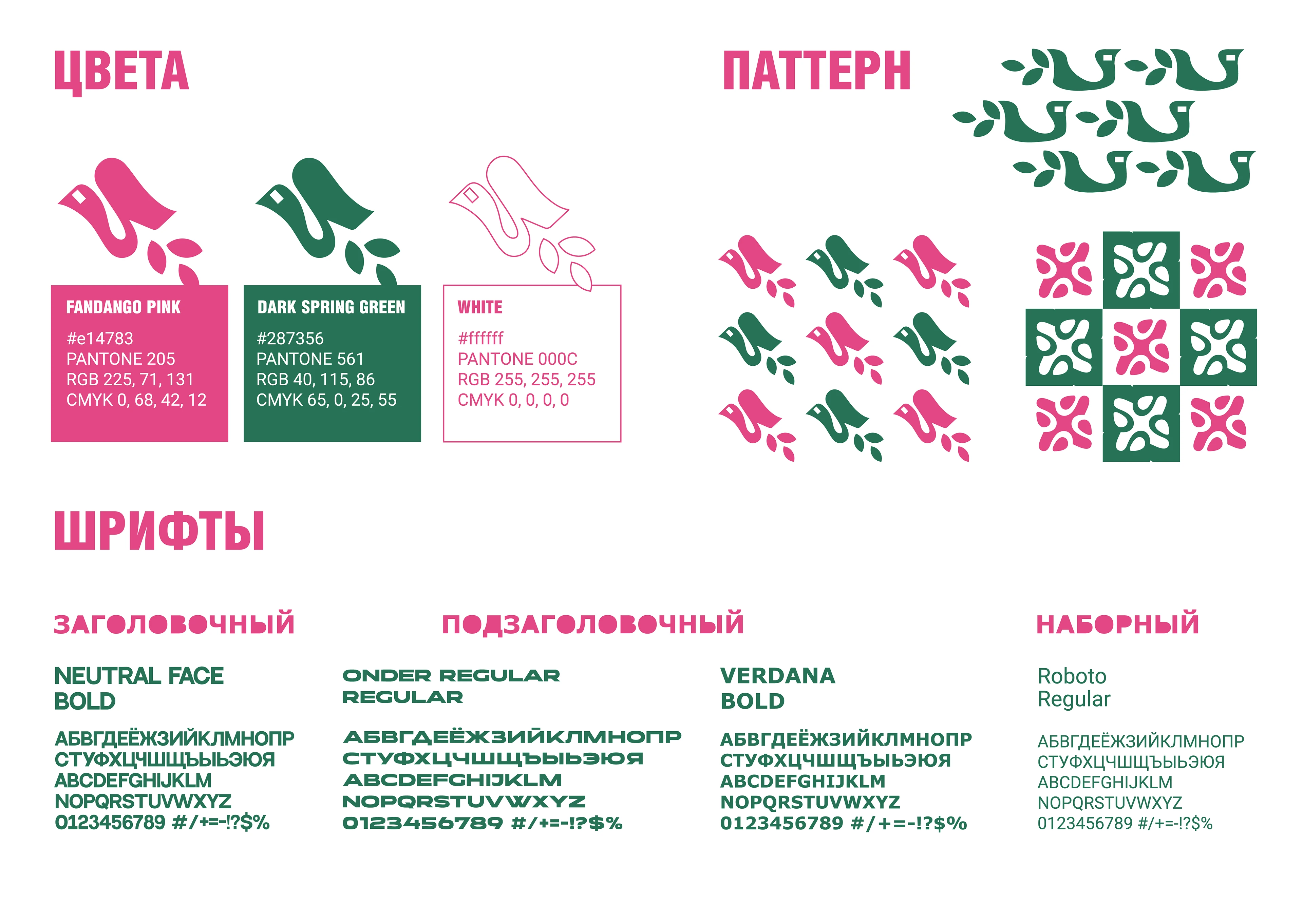 Брендинг–айдентика города Челябинск — Изображение №8 — Брендинг, Графика на Dprofile