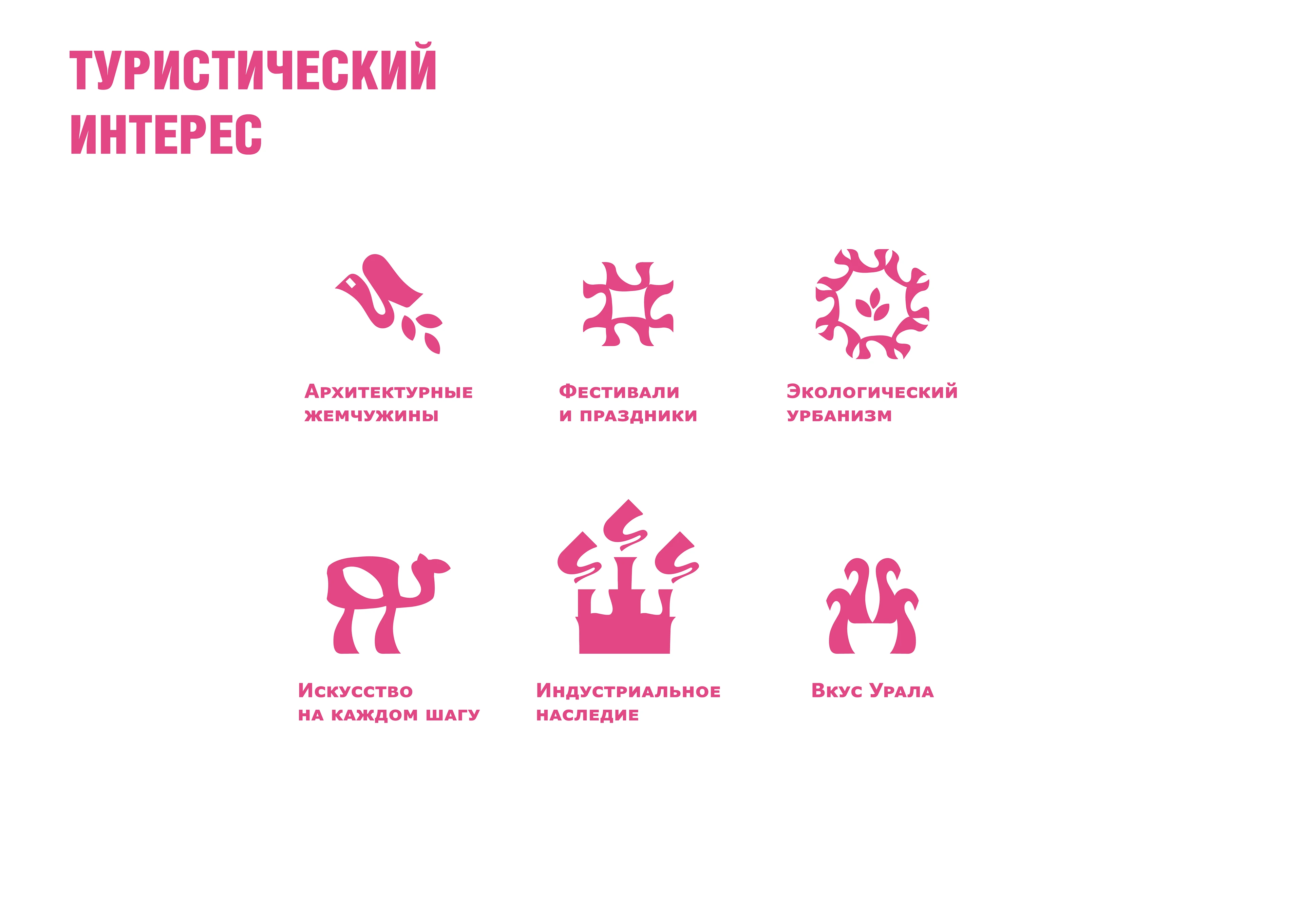 Брендинг–айдентика города Челябинск — Изображение №11 — Брендинг, Графика на Dprofile