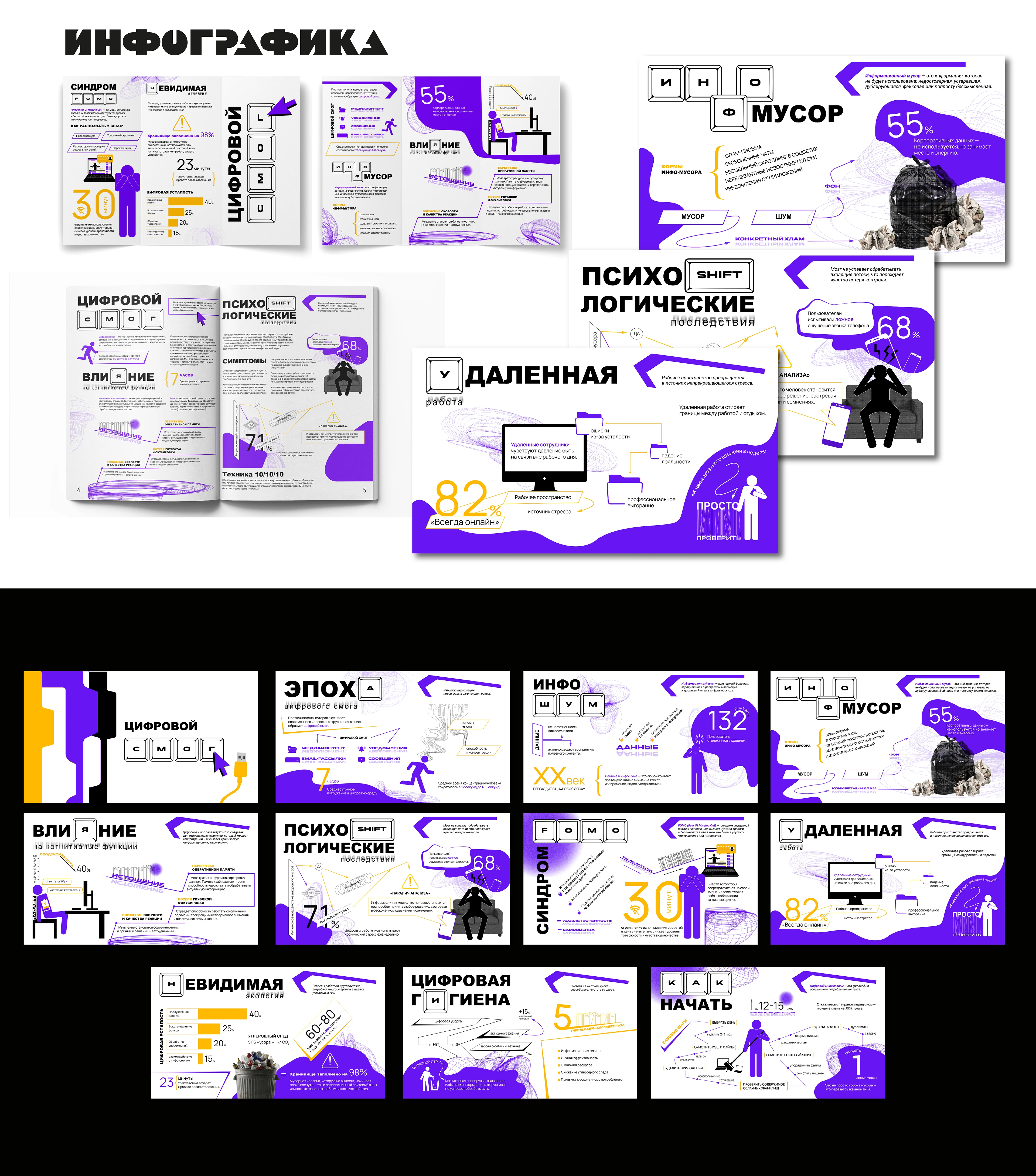 PORTFOLIO 2026 | Портфолио графического дизайнера — Изображение №24 — Брендинг, Графика на Dprofile