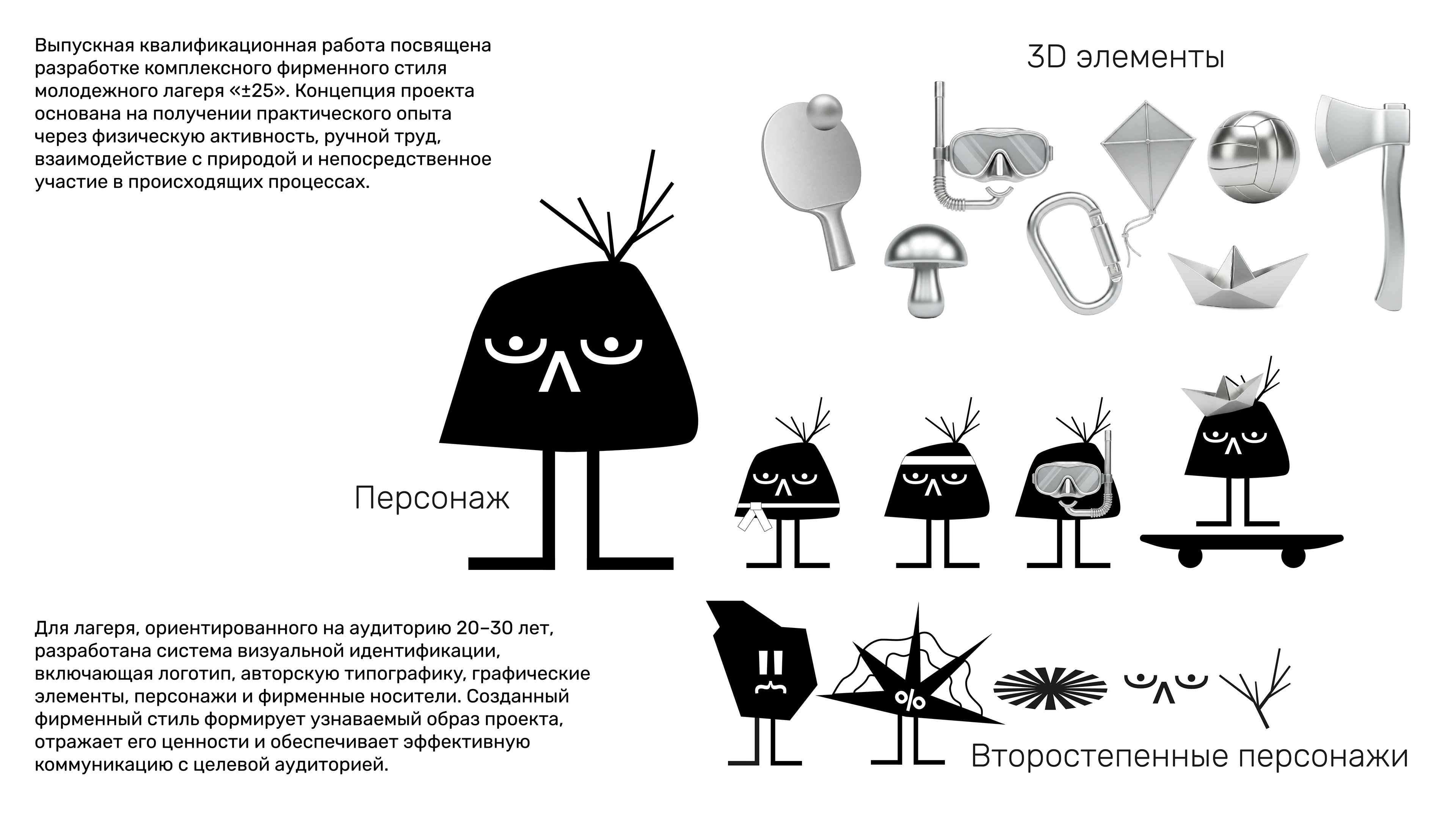 PORTFOLIO 2026 | Портфолио графического дизайнера — Изображение №4 — Брендинг, Графика на Dprofile