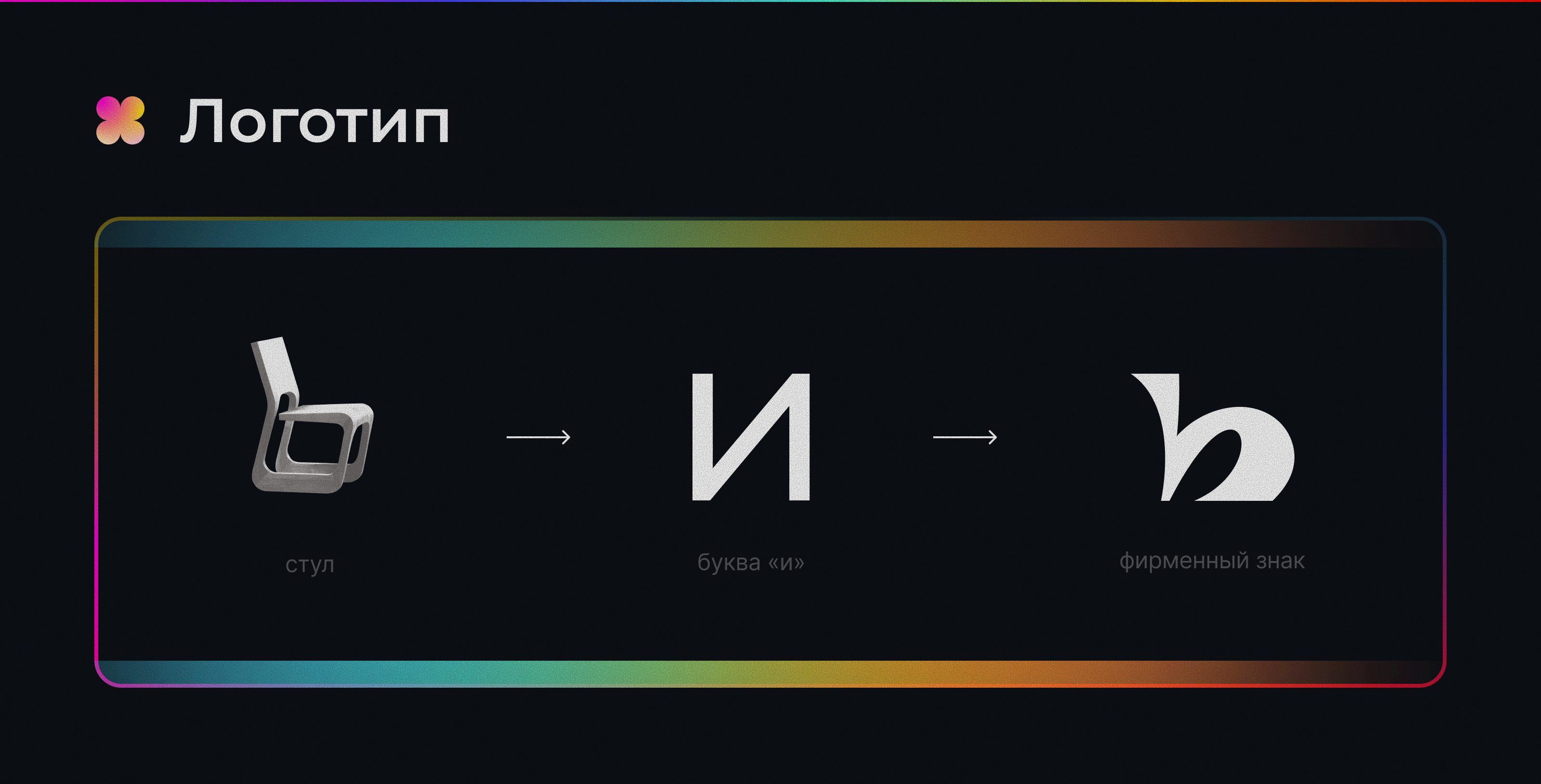 Портфолио — Изображение №2 — Брендинг, Графика на Dprofile