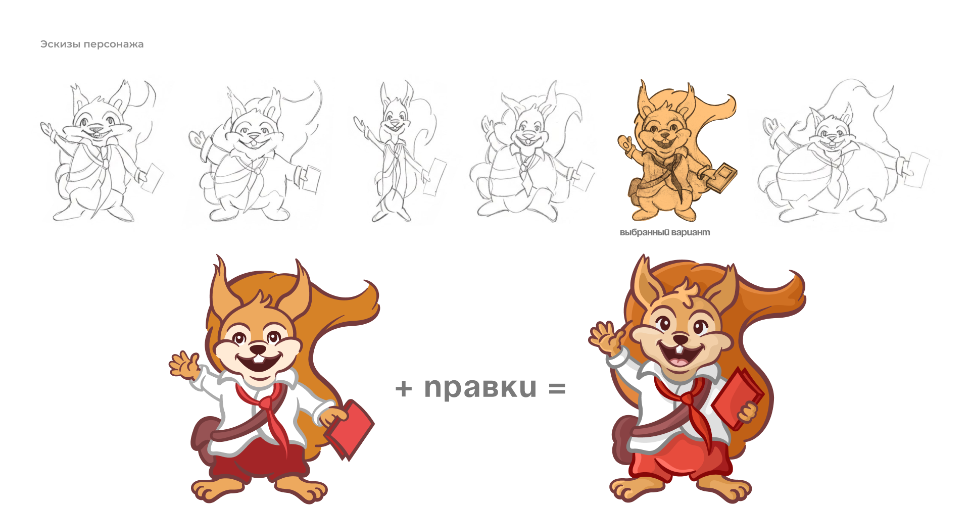 Маскот для колледжа НГОК: Бельчонок Стёпа — Изображение №5 — Брендинг, Иллюстрация на Dprofile