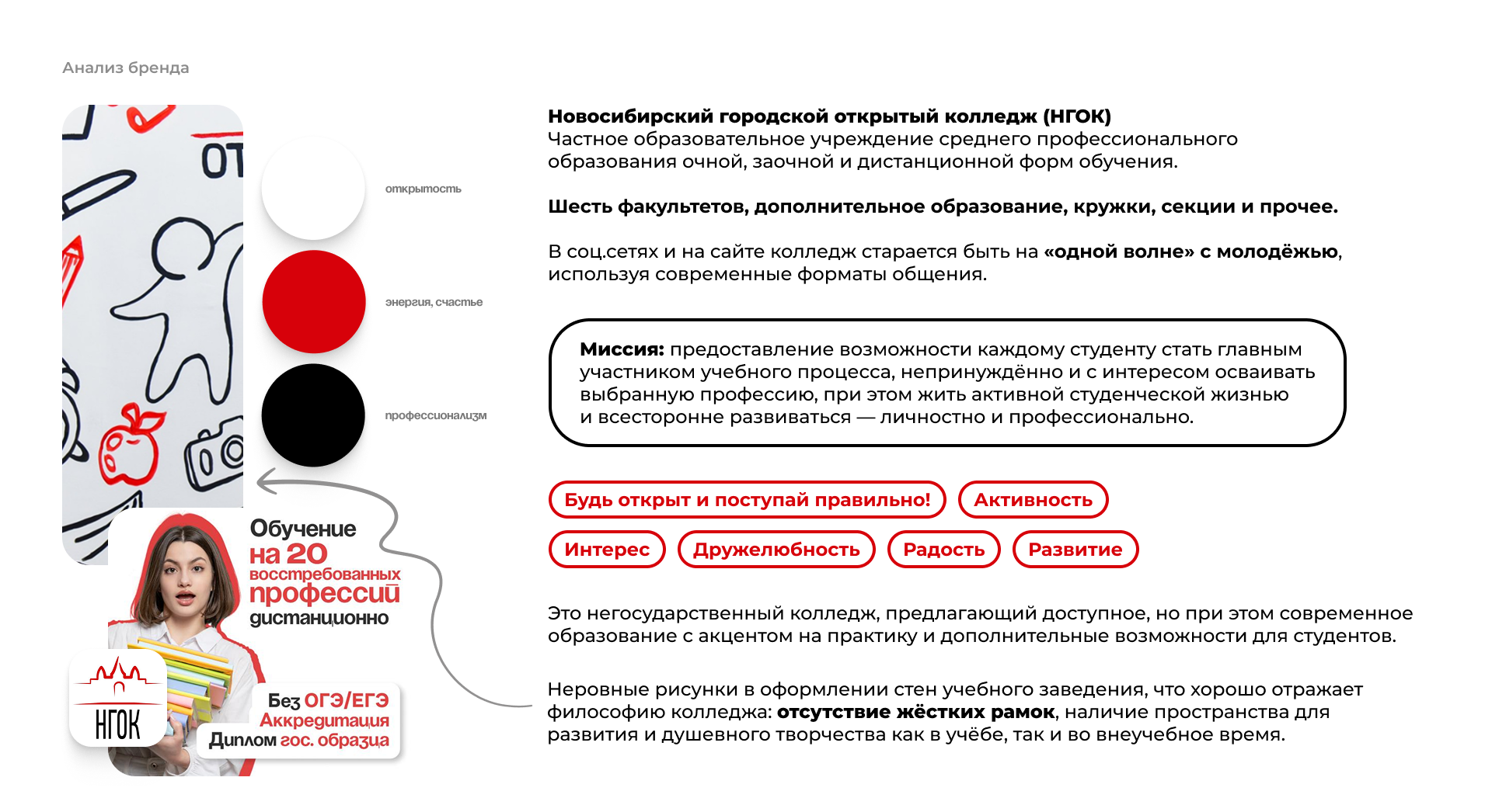 Маскот для колледжа НГОК: Бельчонок Стёпа — Изображение №2 — Брендинг, Иллюстрация на Dprofile